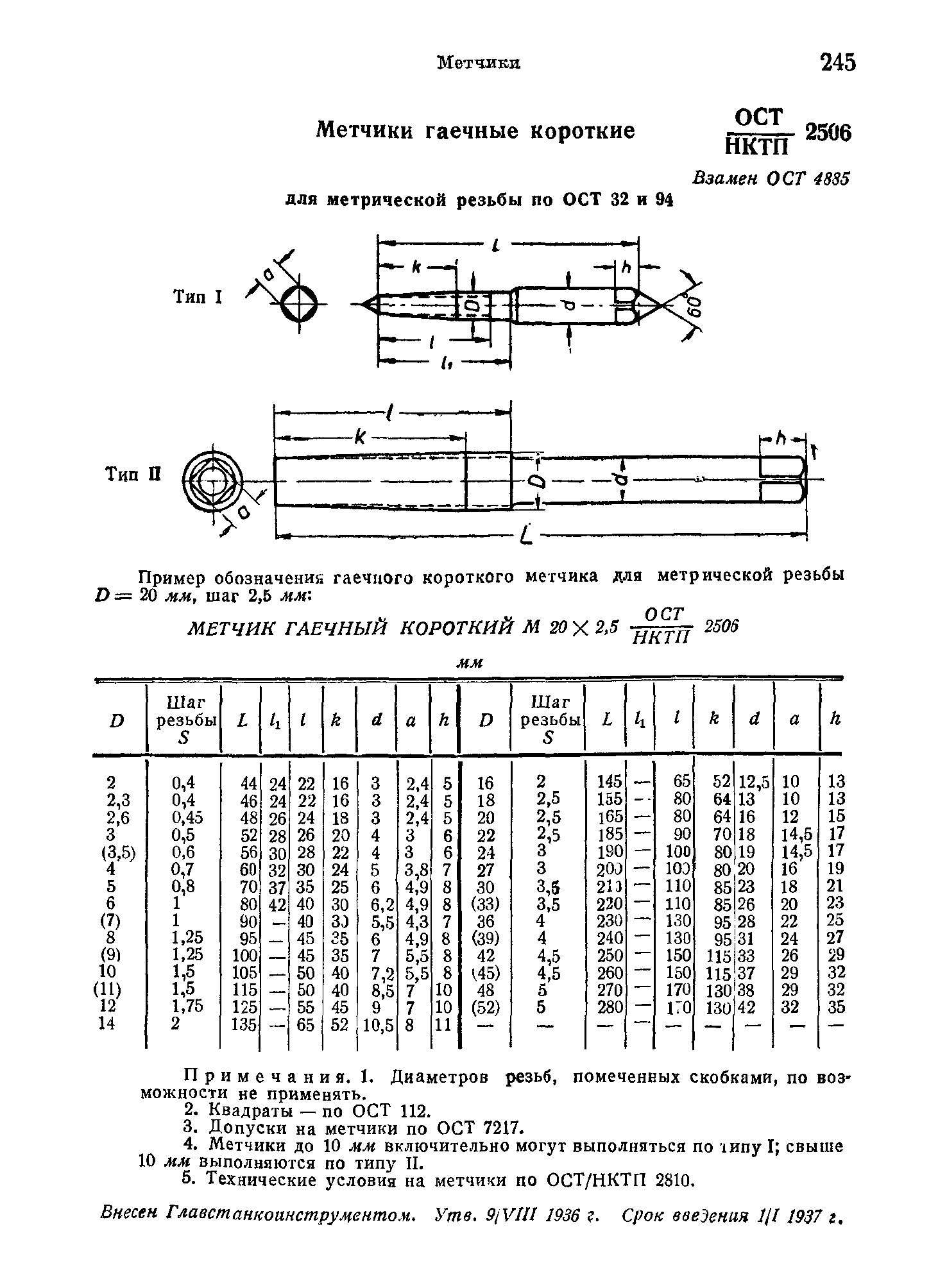 ОСТ НКТП 2506