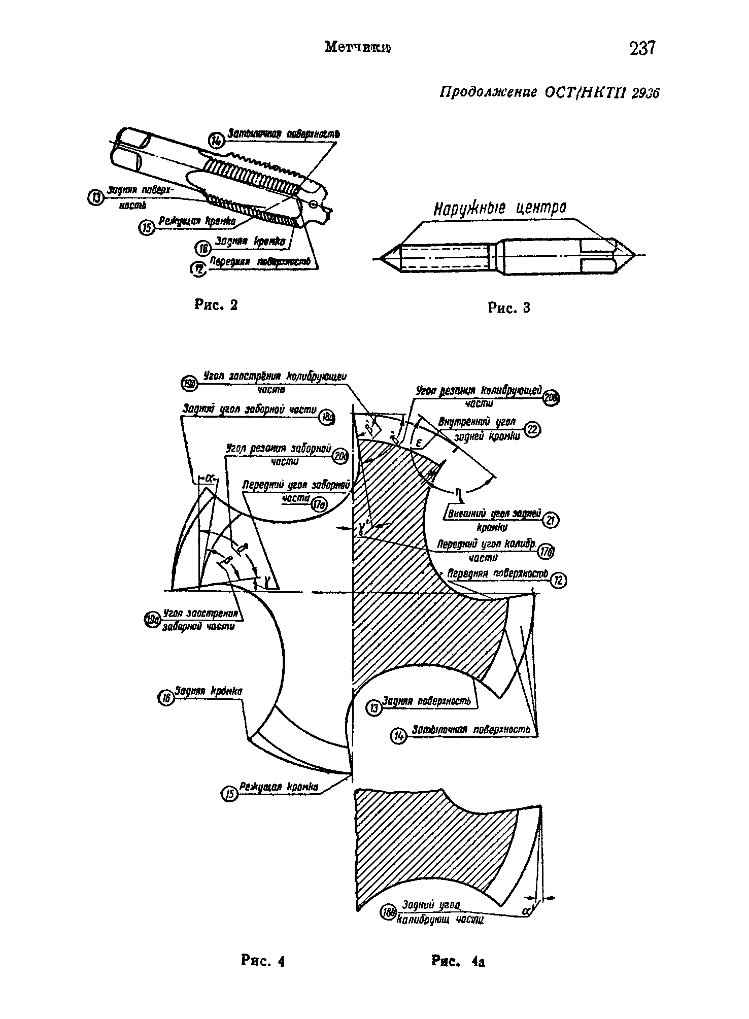 ОСТ НКТП 2936