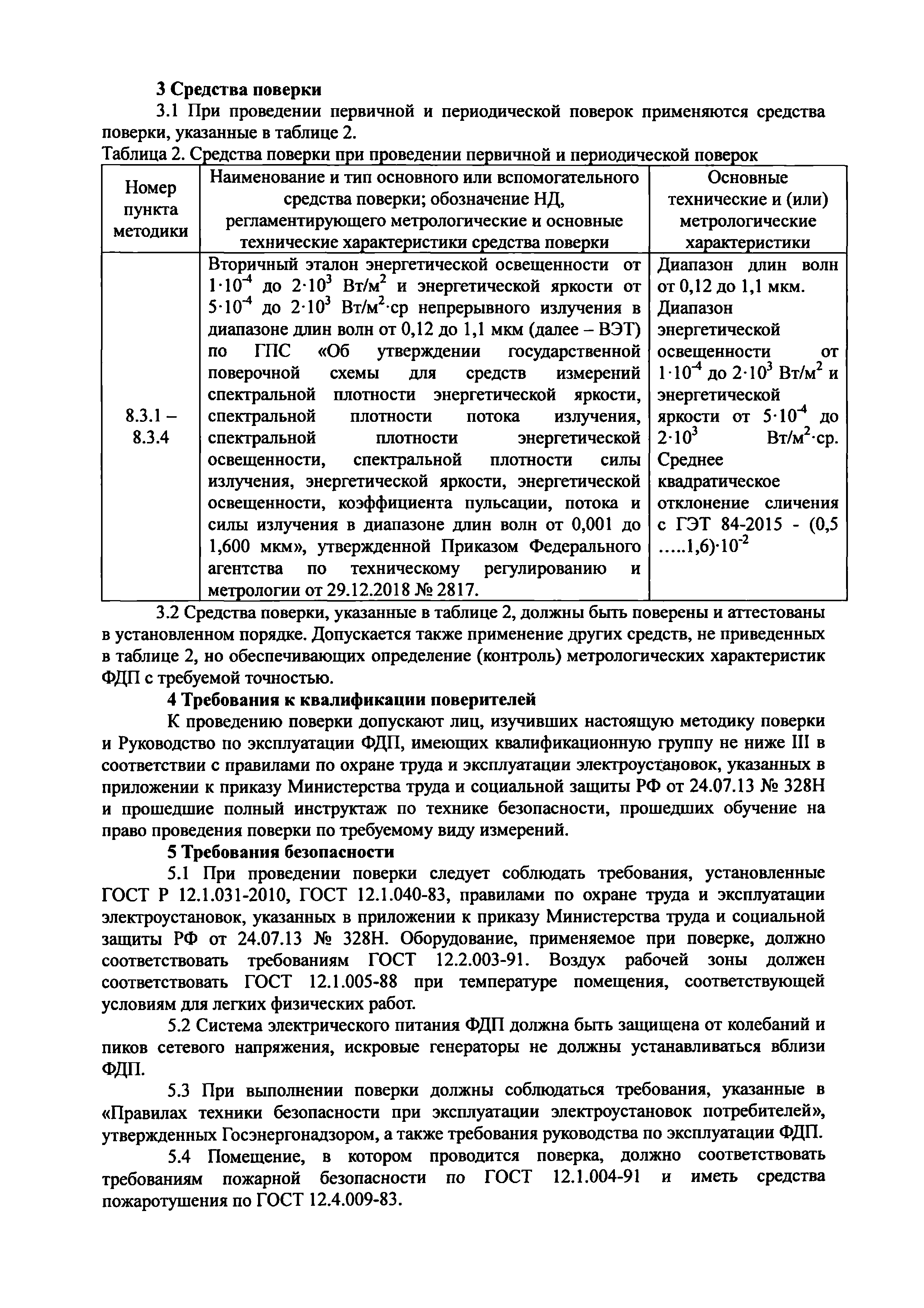 Скачать МП 039.М7-19 Государственная система обеспечения единства  измерений. Приемники излучения фотодиодные ФДП. Методика поверки