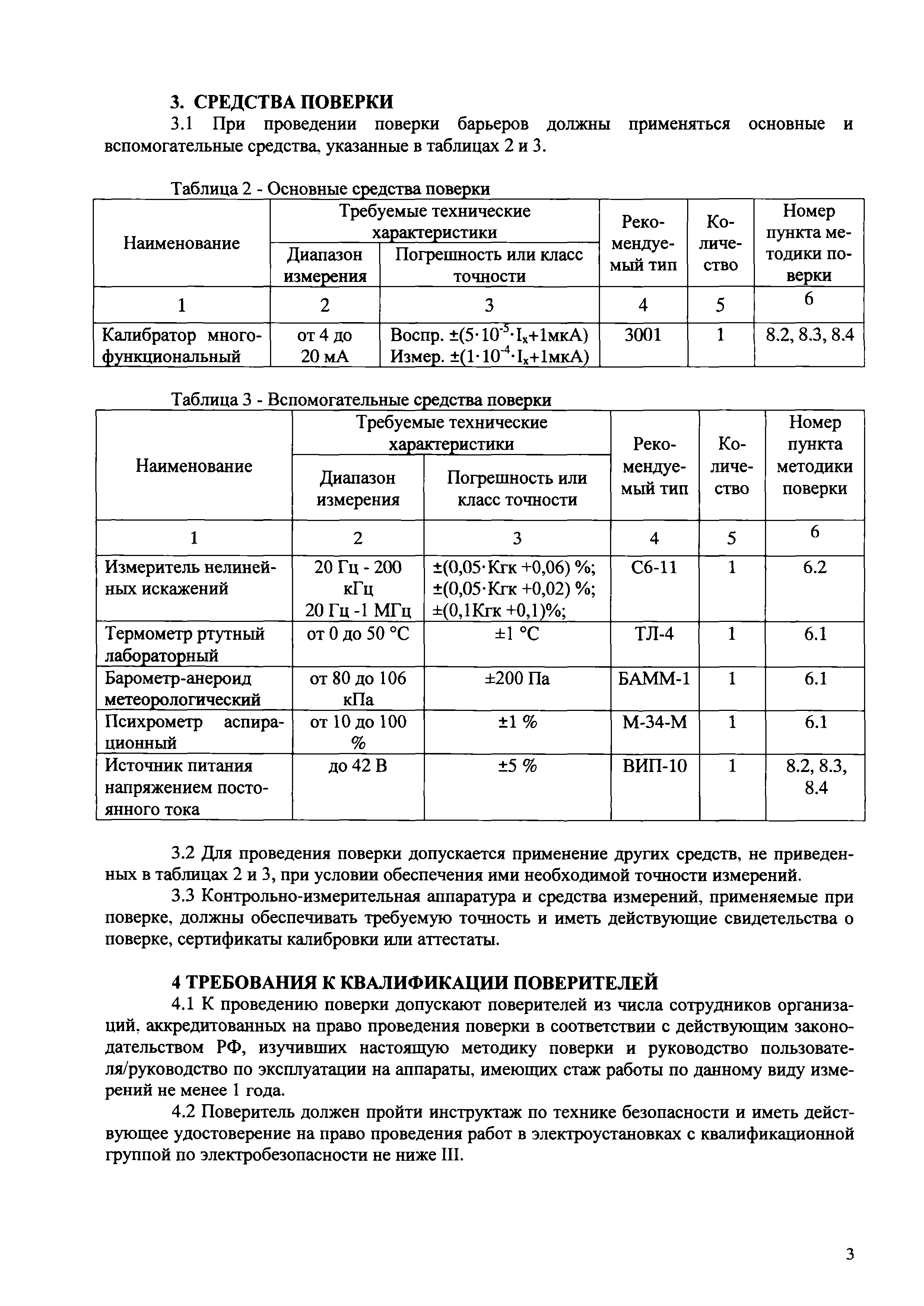 МП 206.1-140-2019