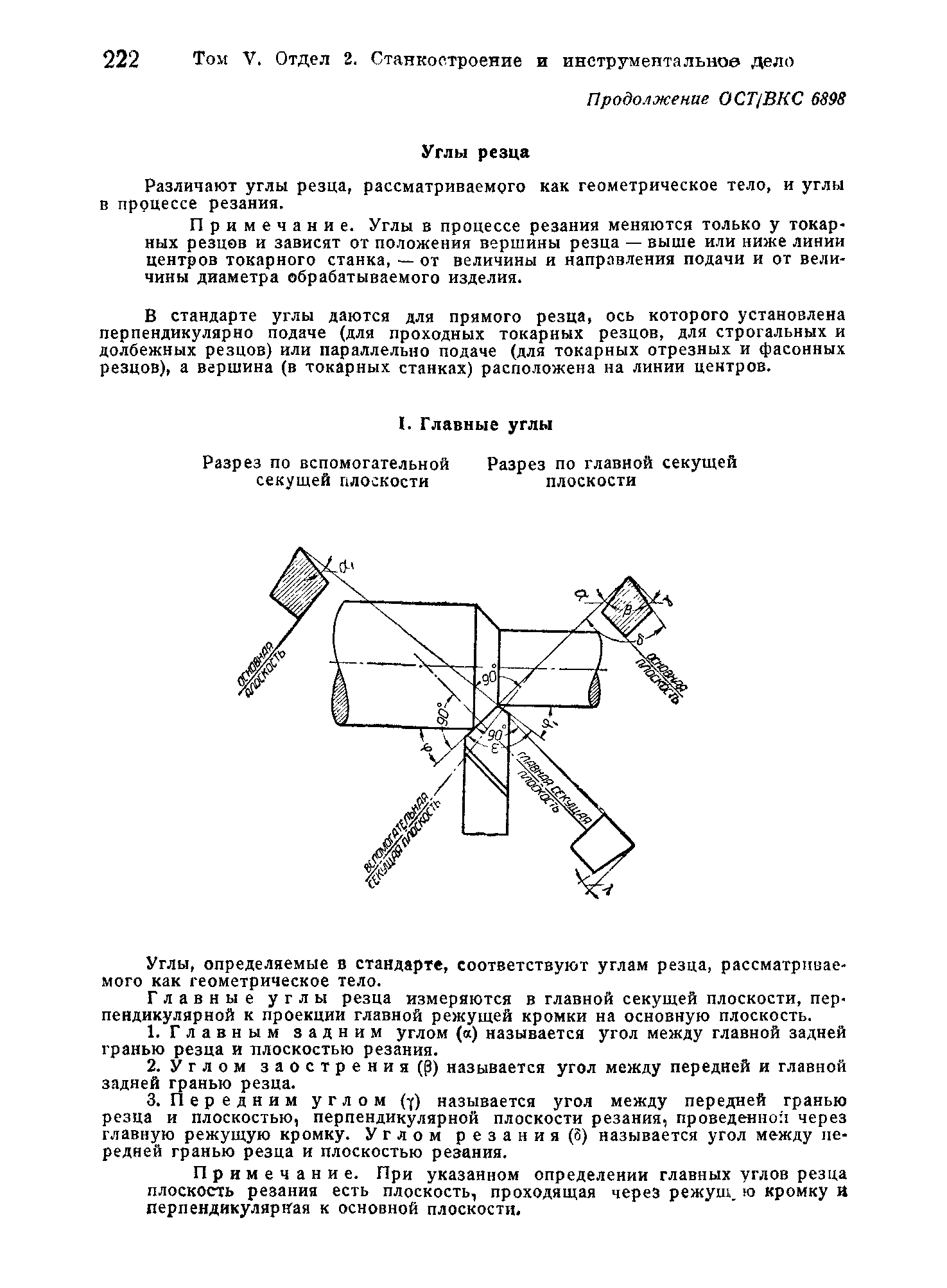 ОСТ ВКС 6898