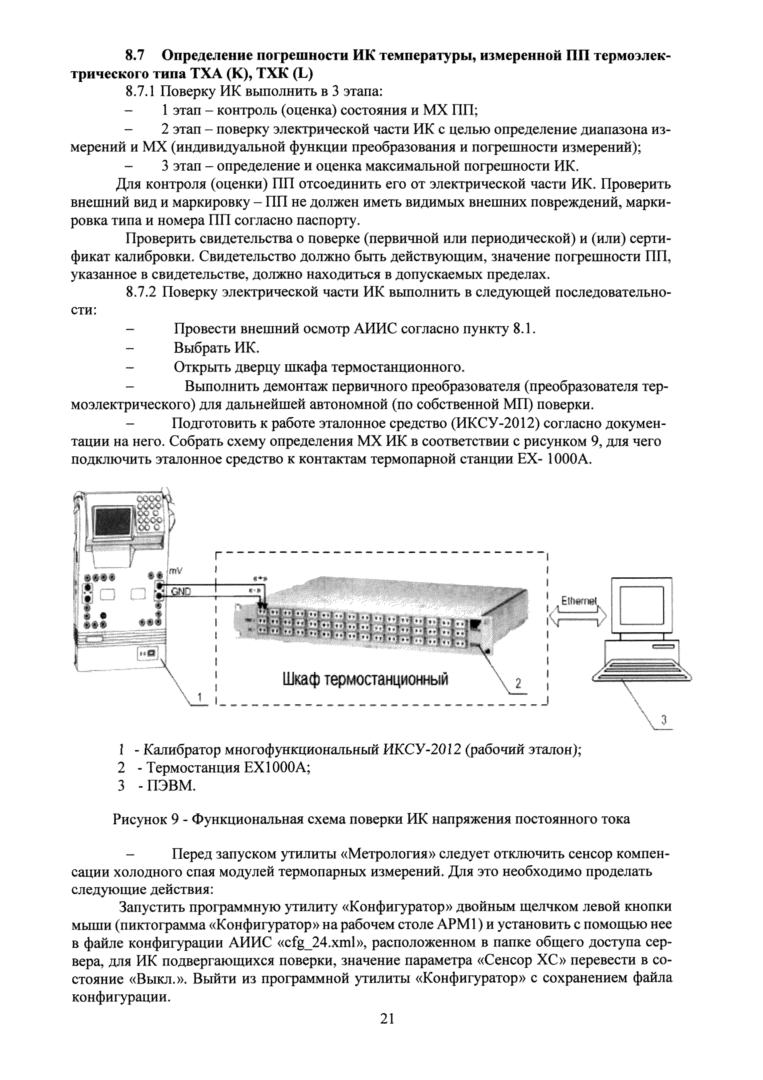 Скачать МП ИС-24 Инструкция. Система автоматизированная  информационно-измерительная ИС-24. Методика поверки