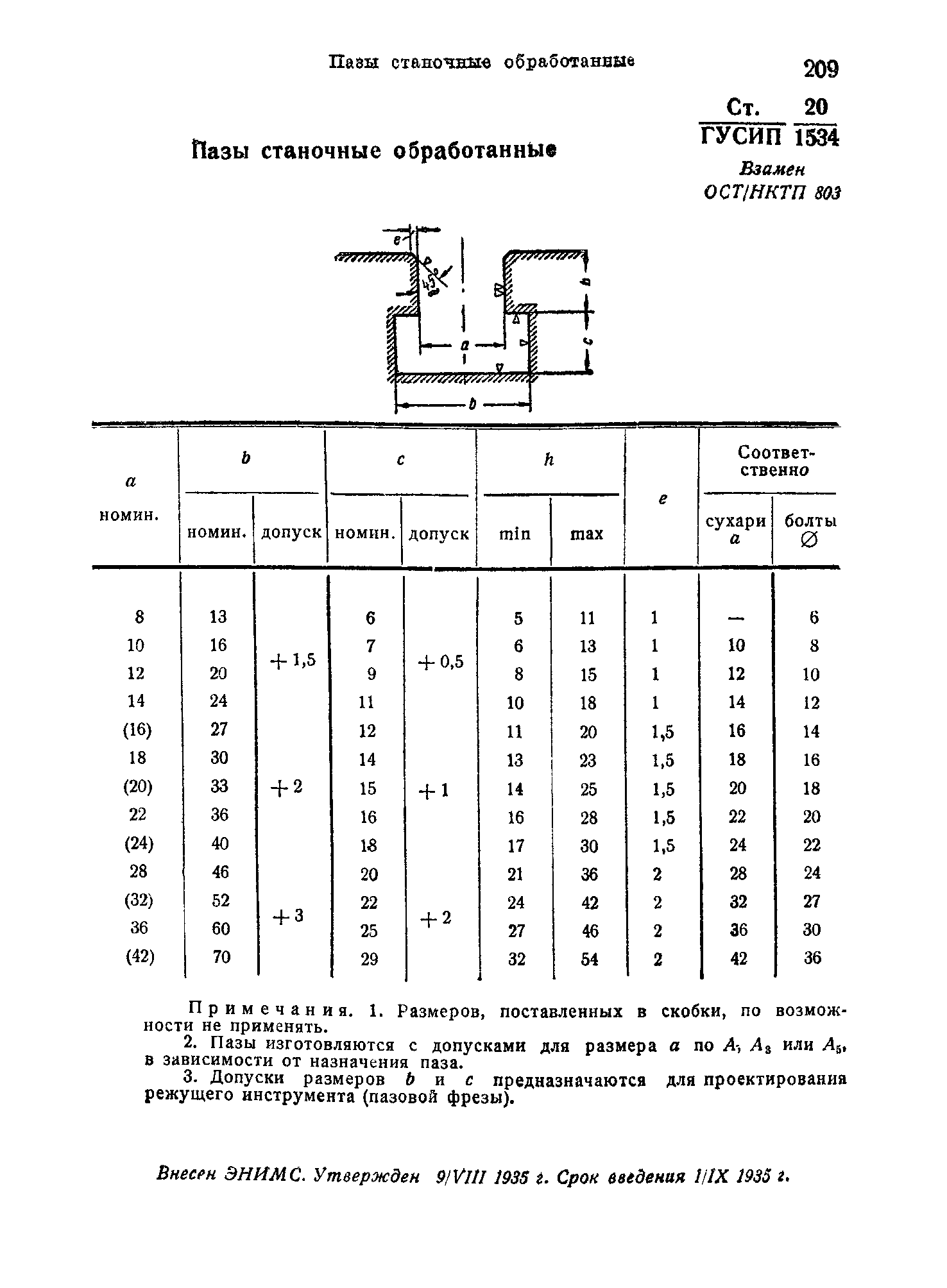 СТ ГУСИП 20/1534