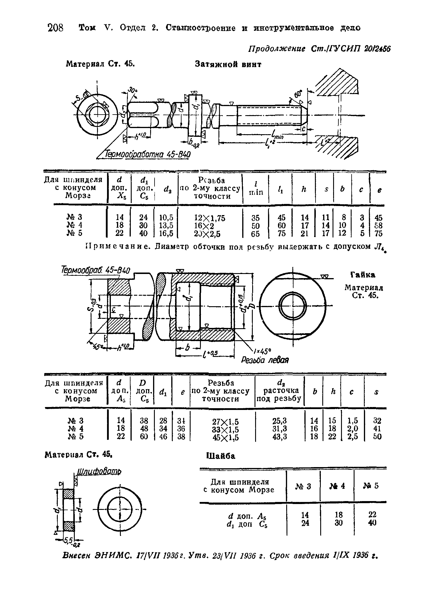 СТ ГУСИП 20/2456