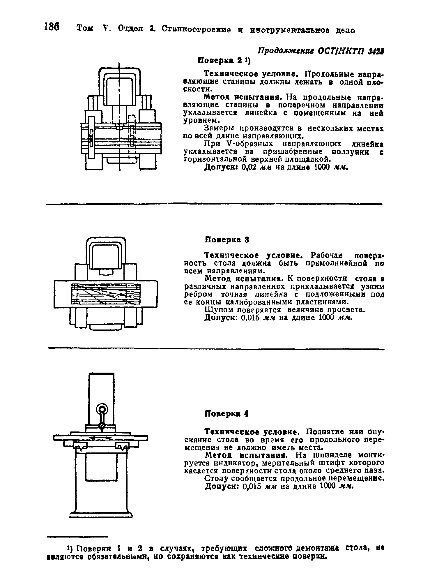 ОСТ НКТП 3423