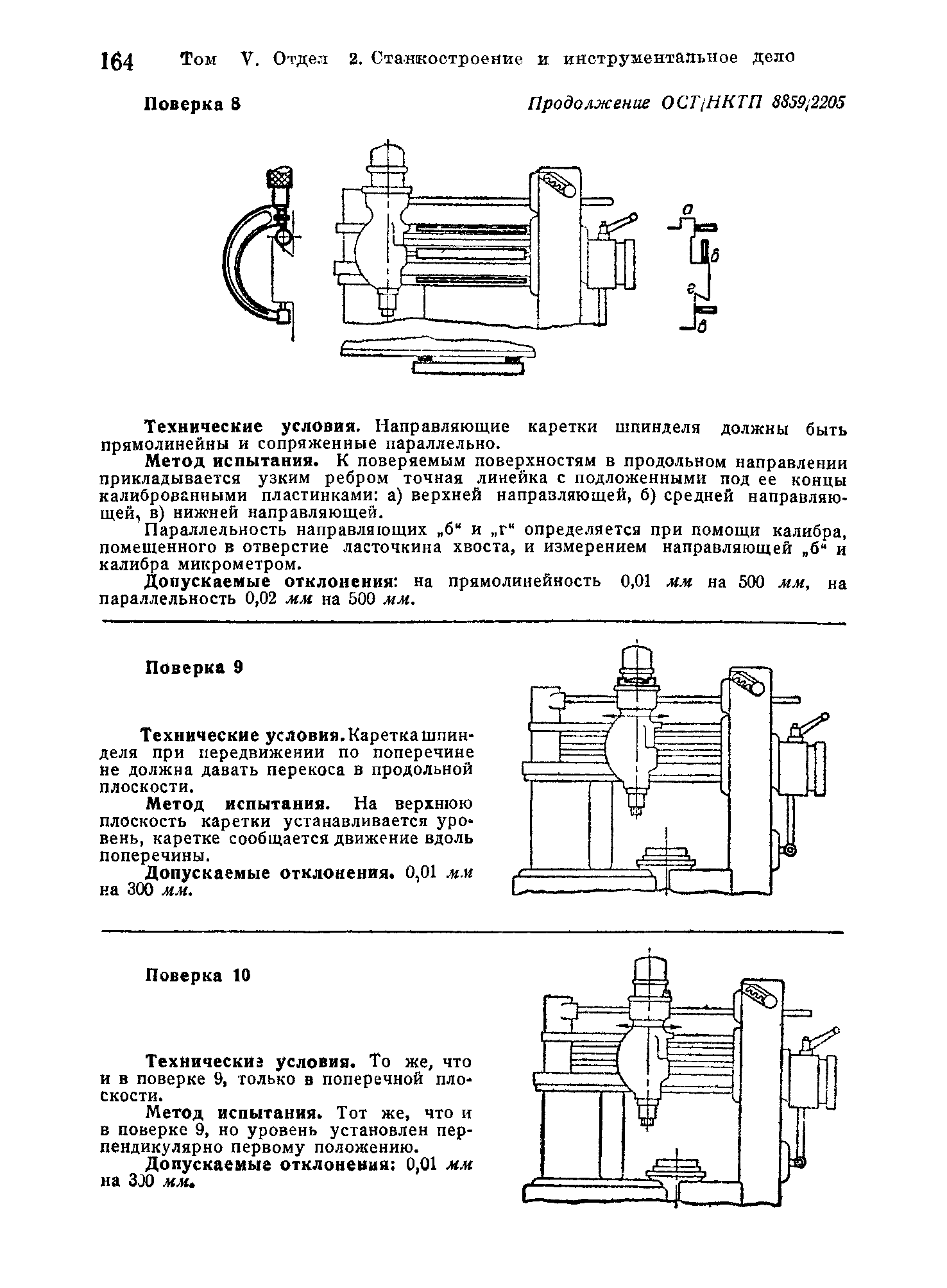 ОСТ НКТП 8859/2205