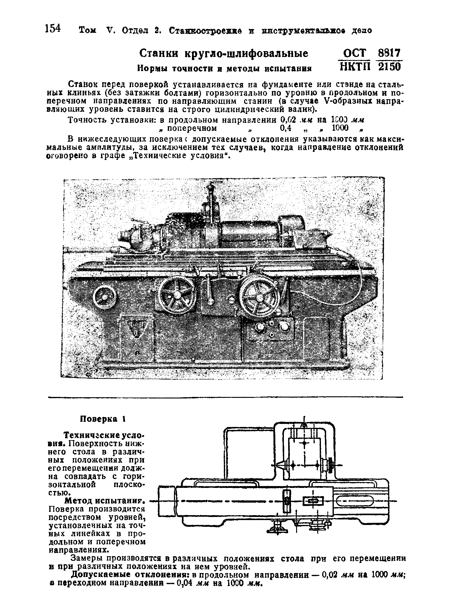 ОСТ НКТП 8817/2150