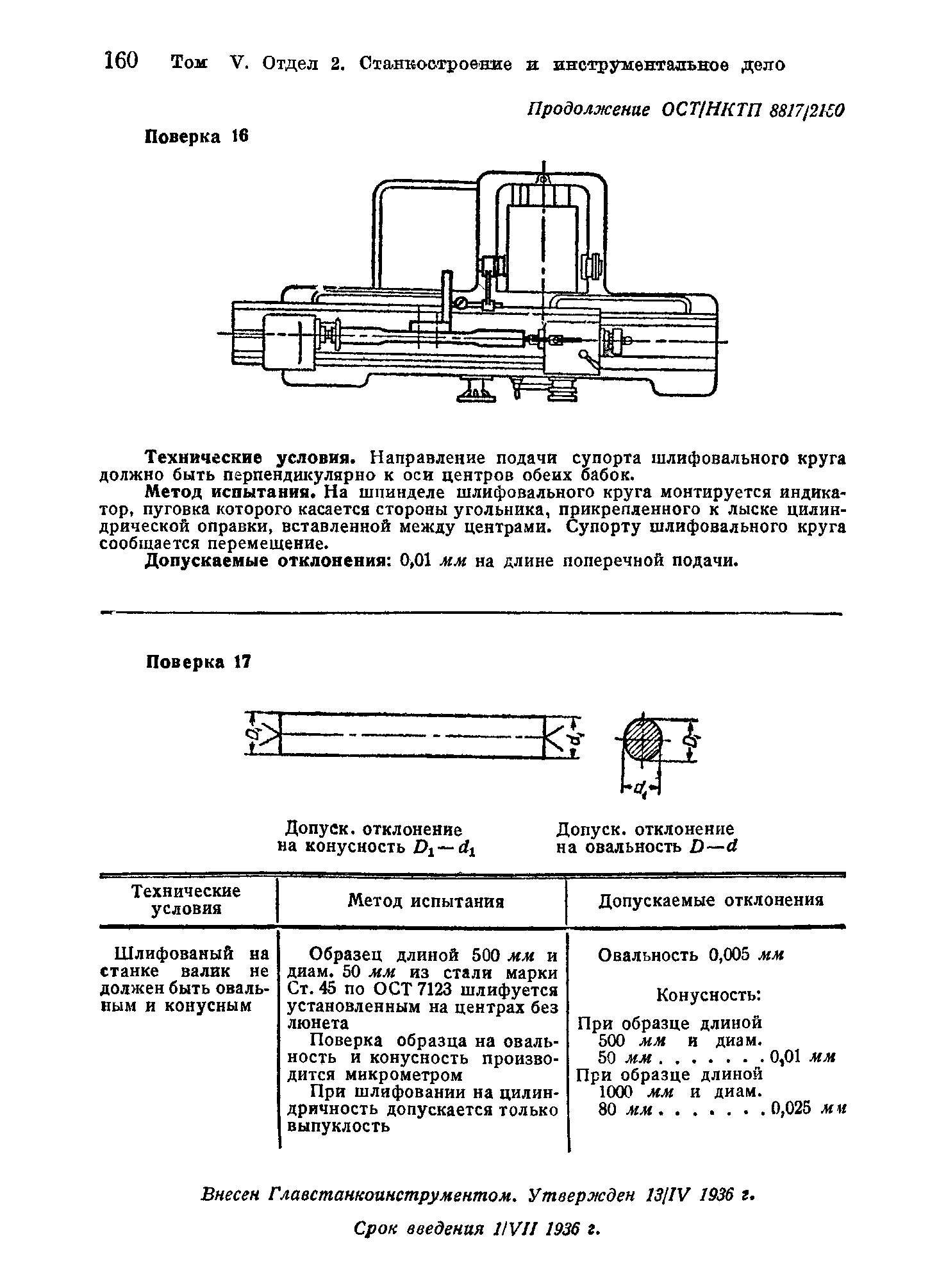 ОСТ НКТП 8817/2150