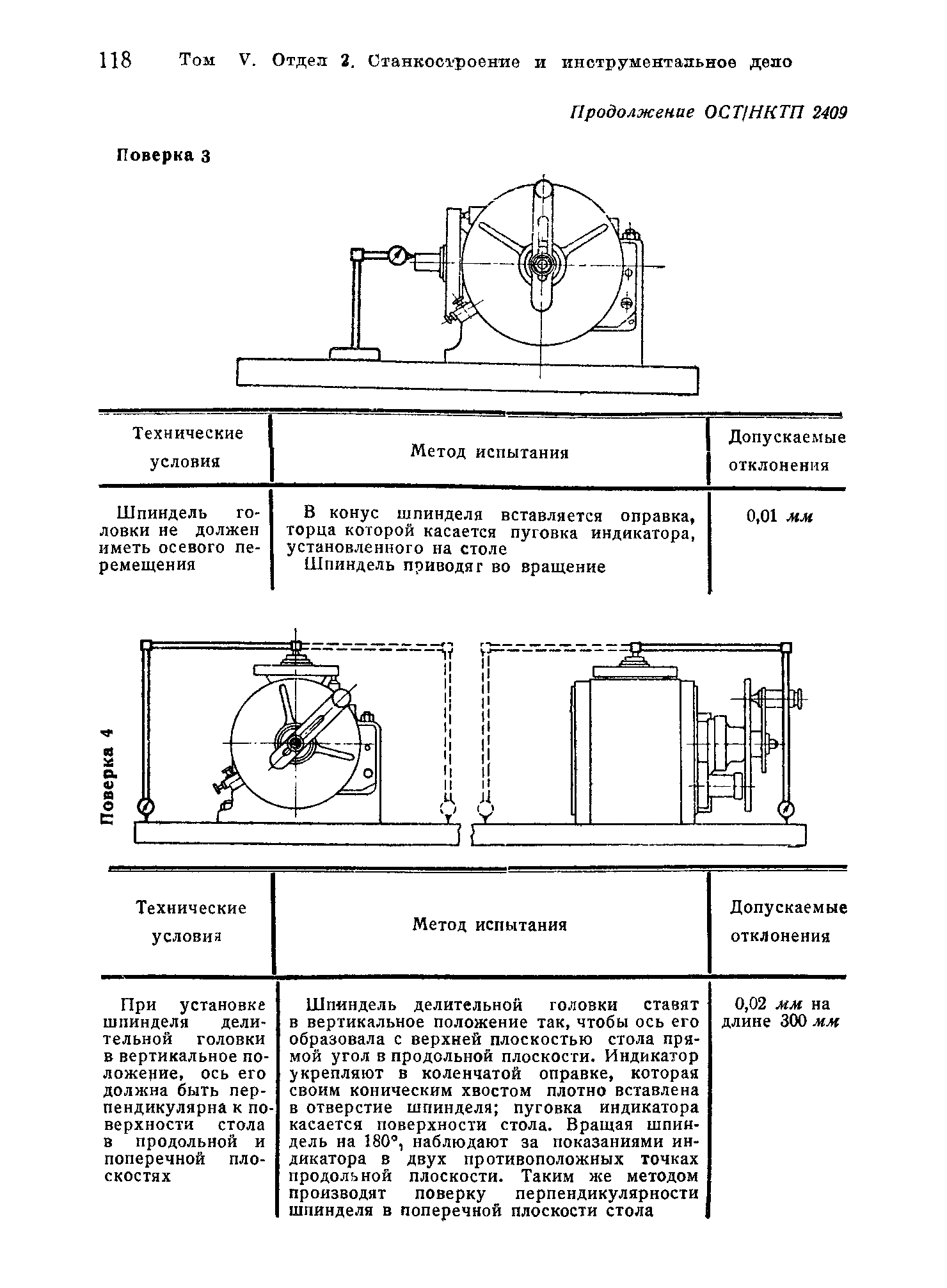 ОСТ НКТП 2409