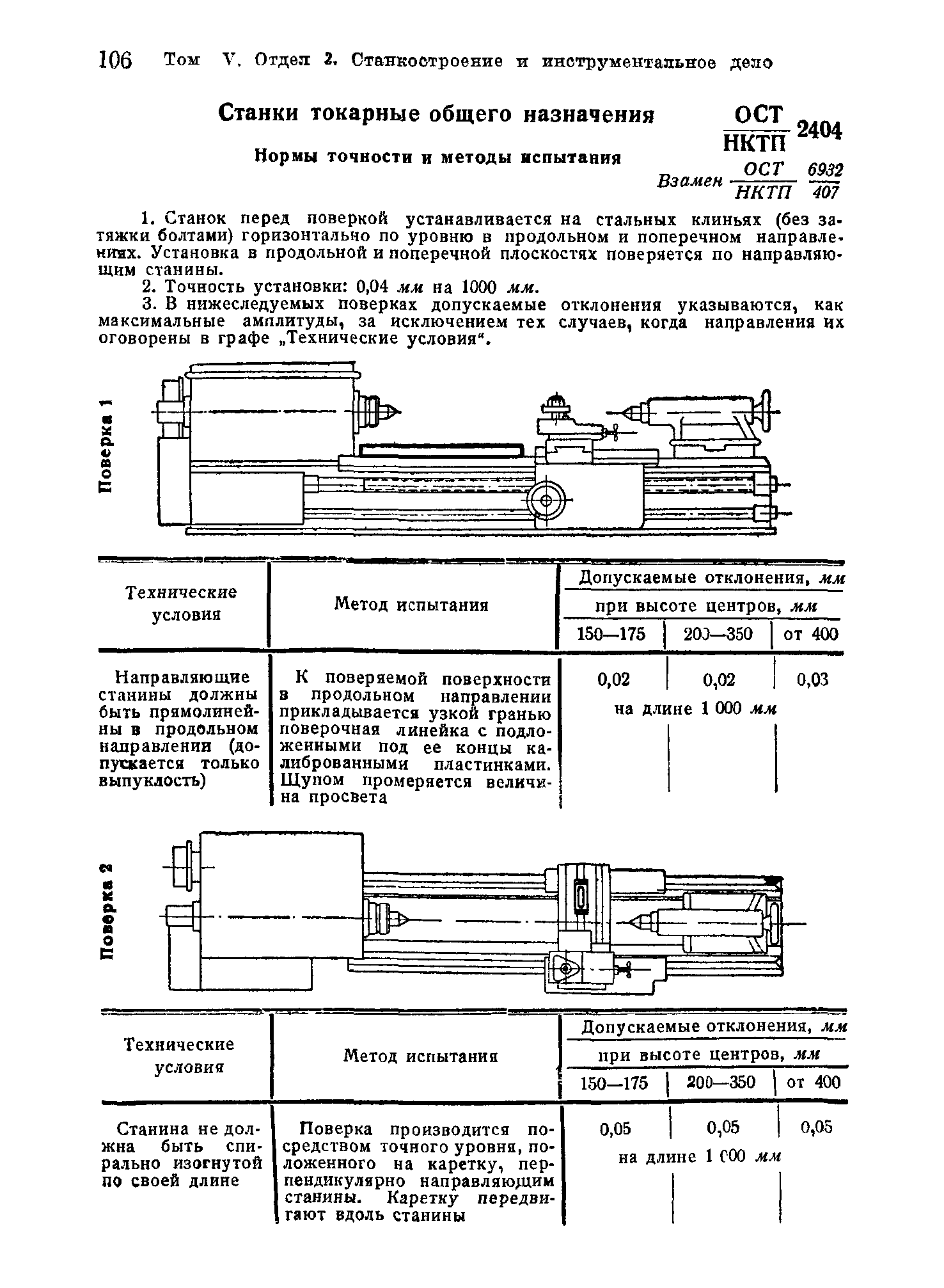 ОСТ НКТП 2404