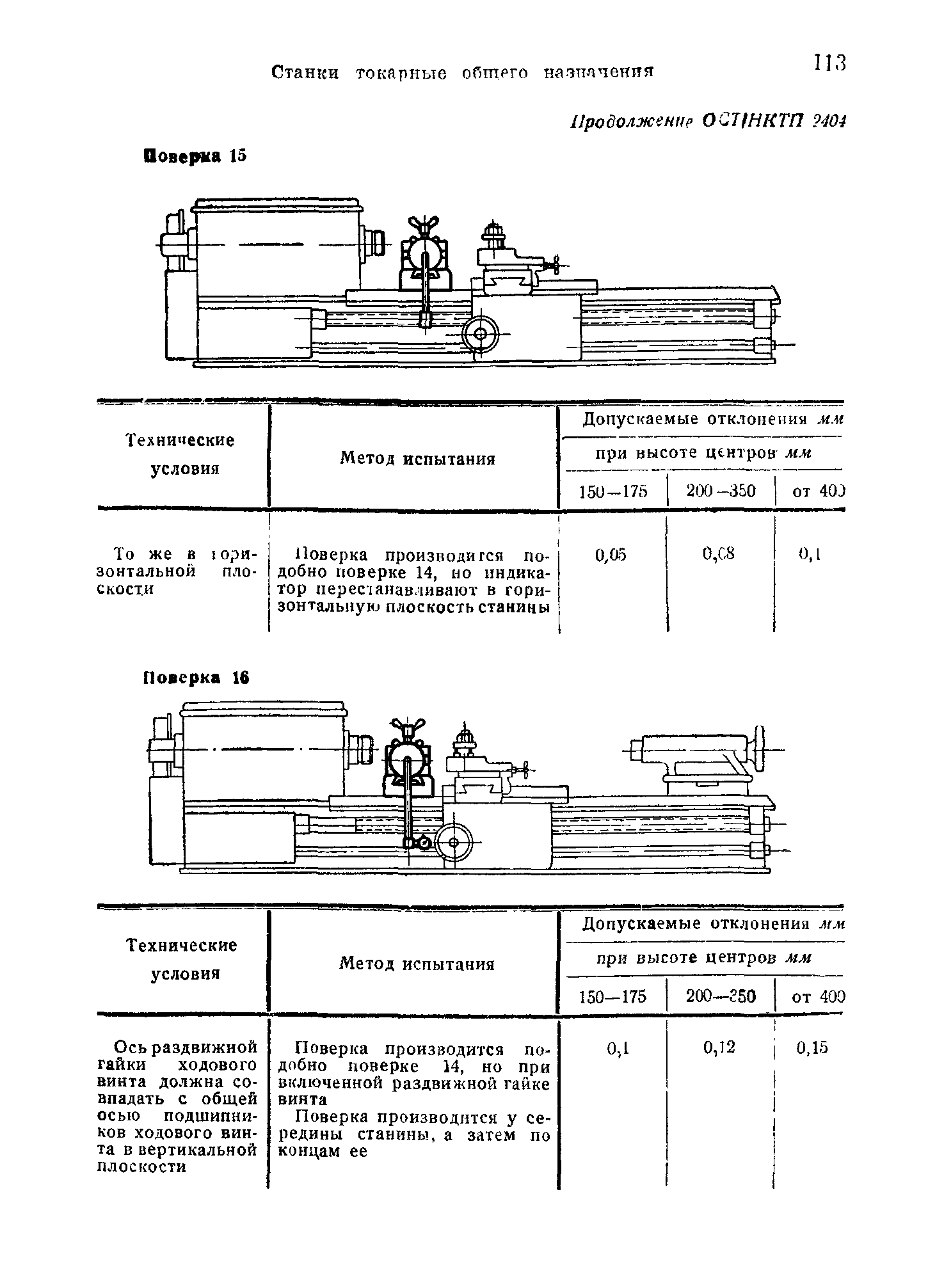 ОСТ НКТП 2404