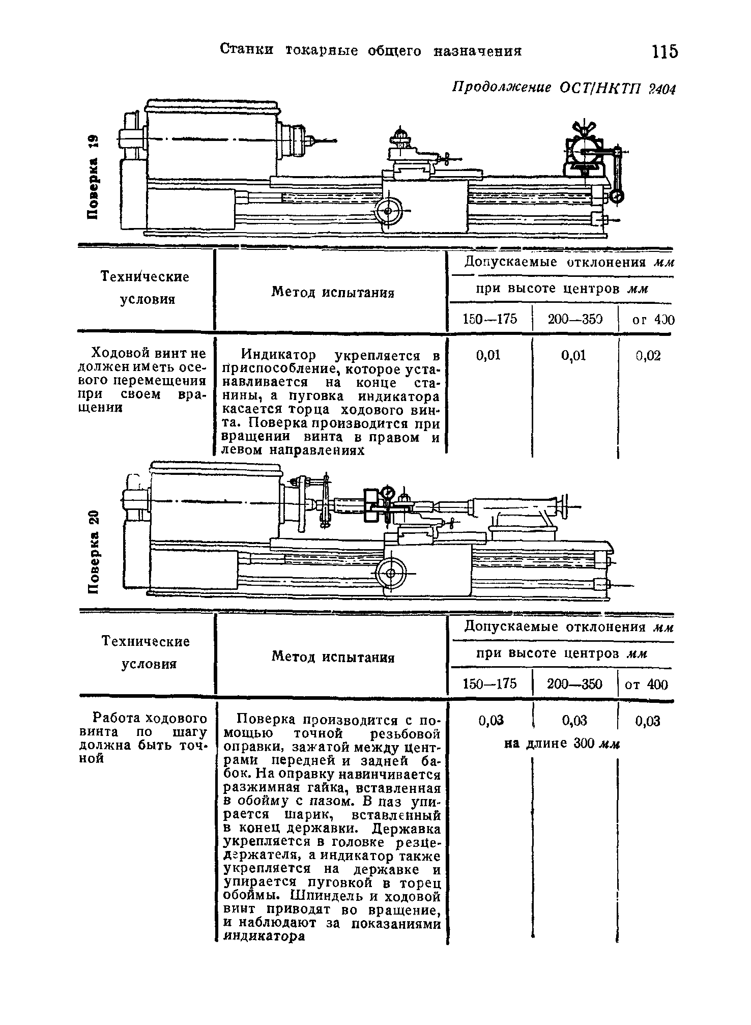 ОСТ НКТП 2404