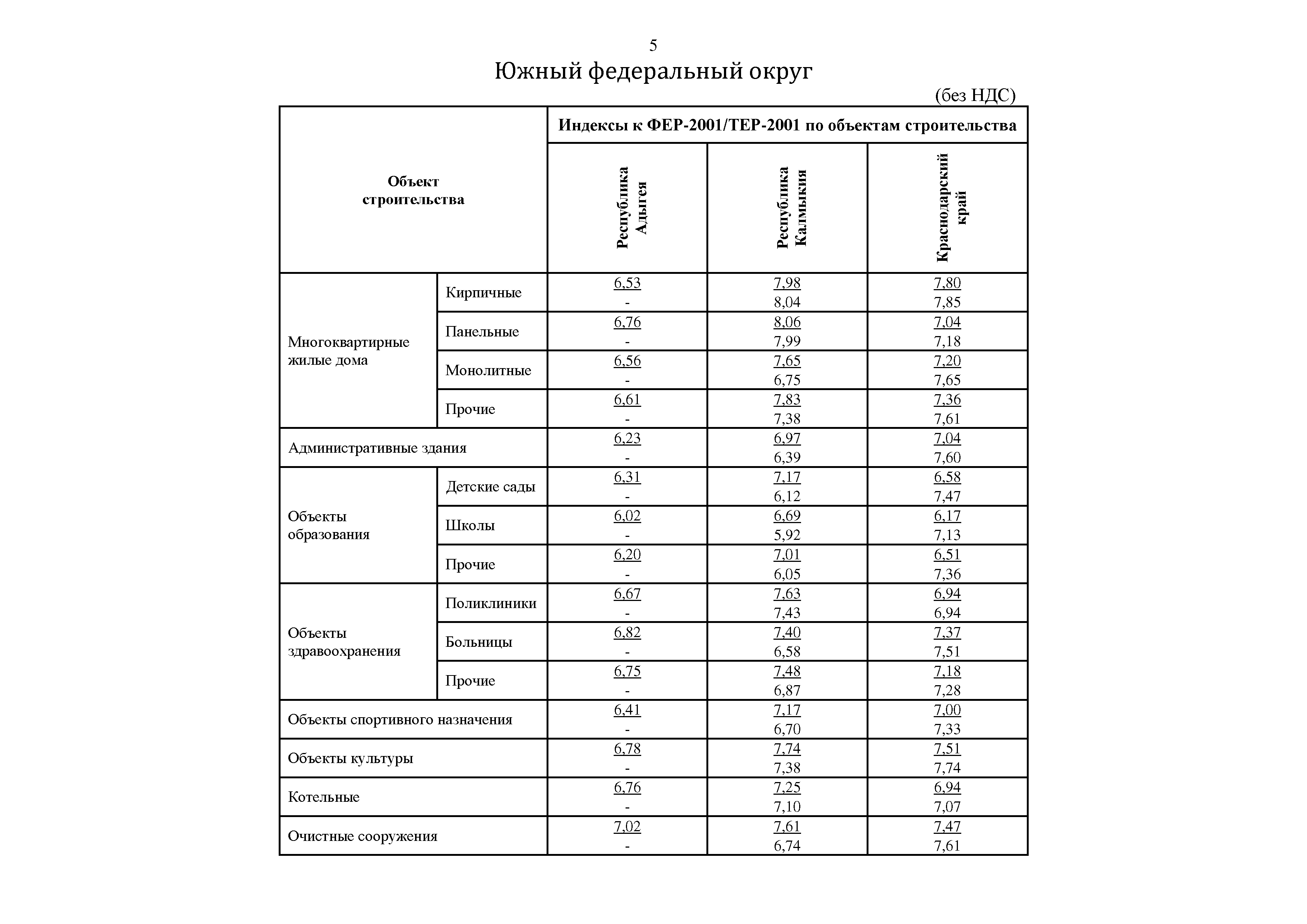 Письмо 19271-ИФ/09