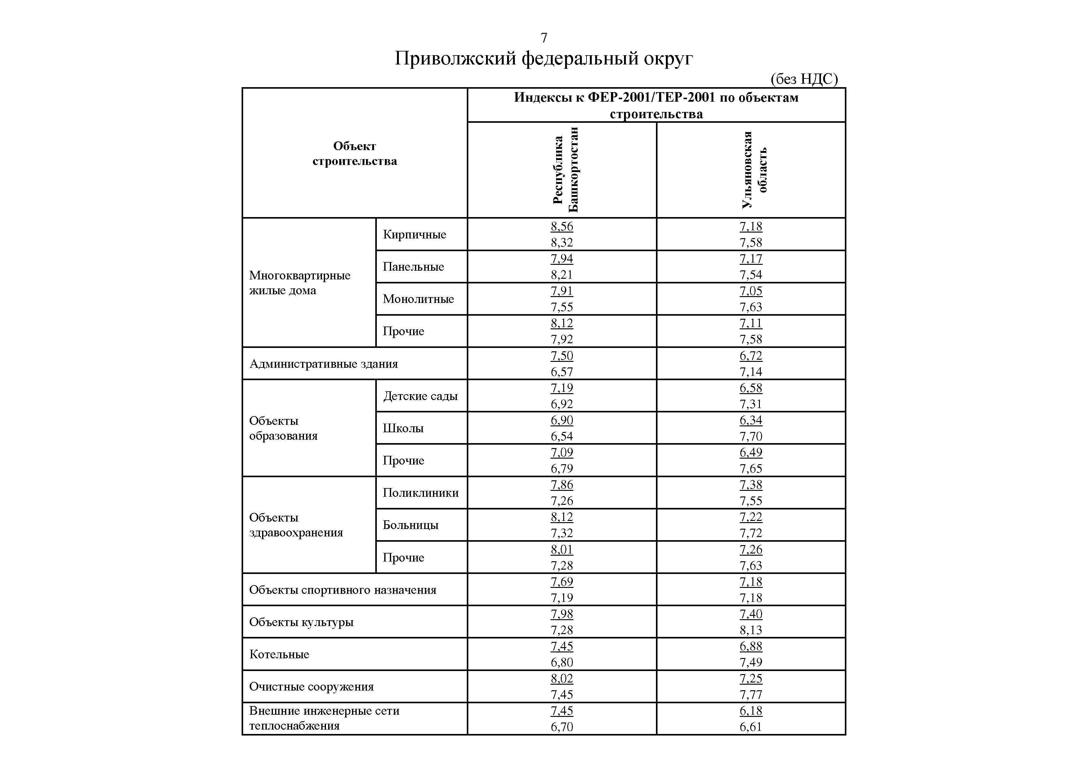 Письмо 19271-ИФ/09