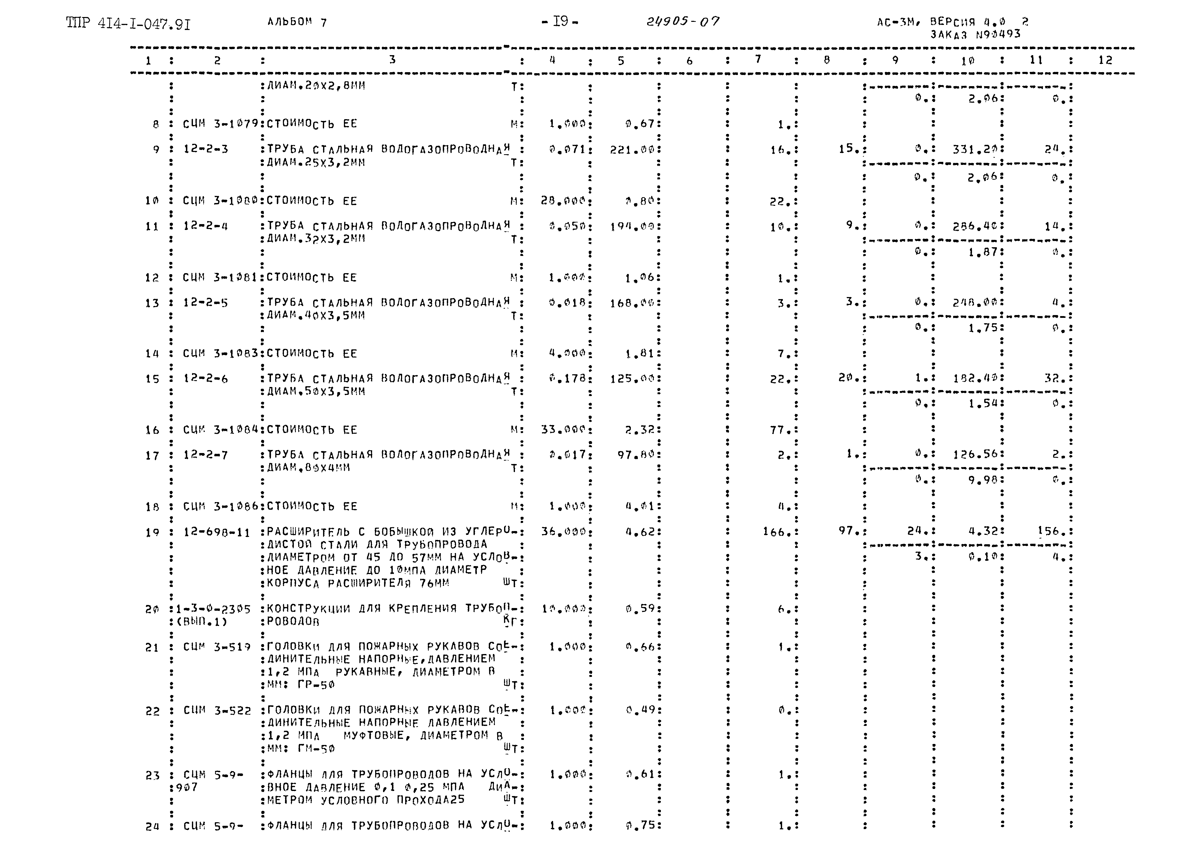 Типовые проектные решения 414-1-047.91