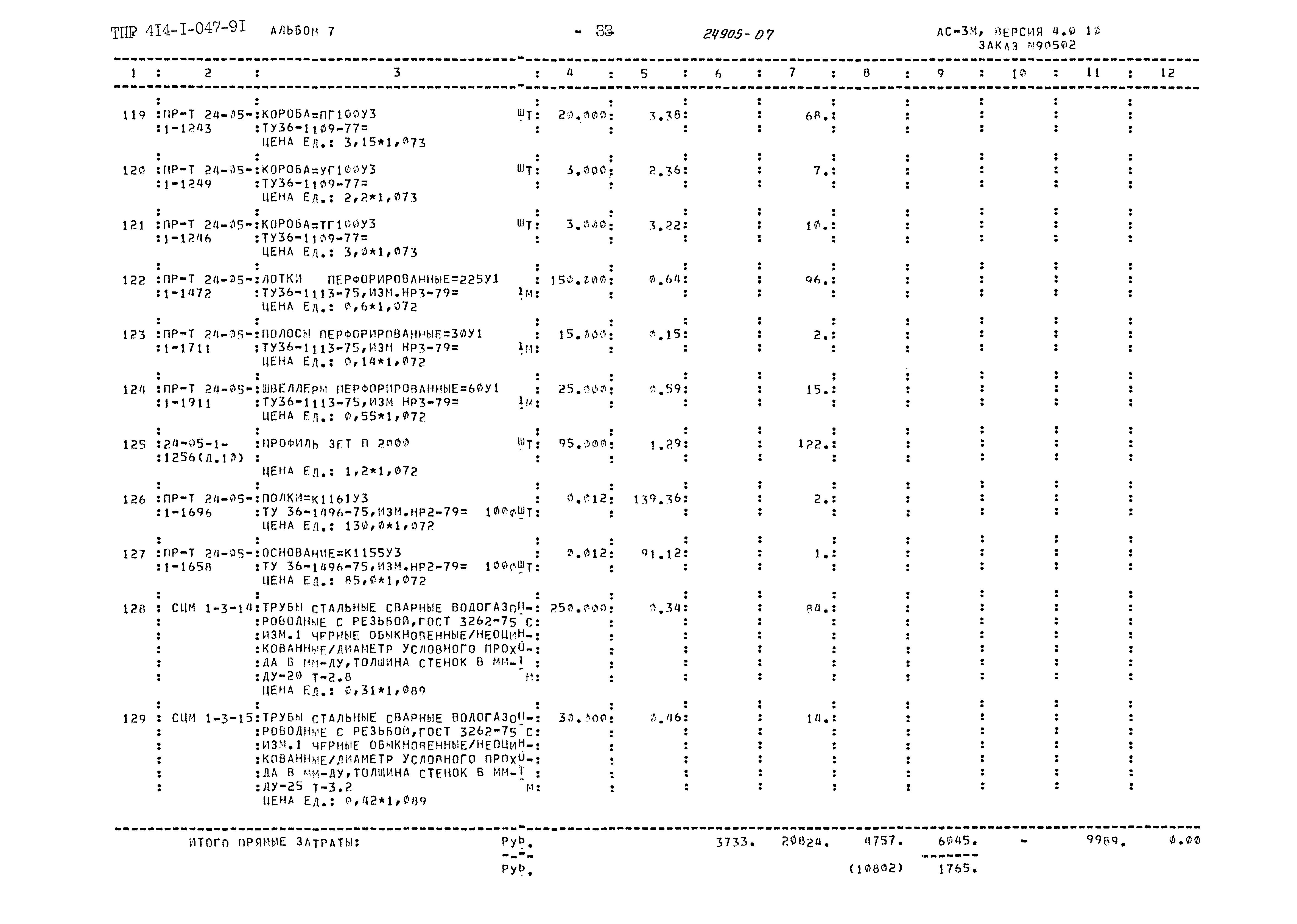 Типовые проектные решения 414-1-047.91