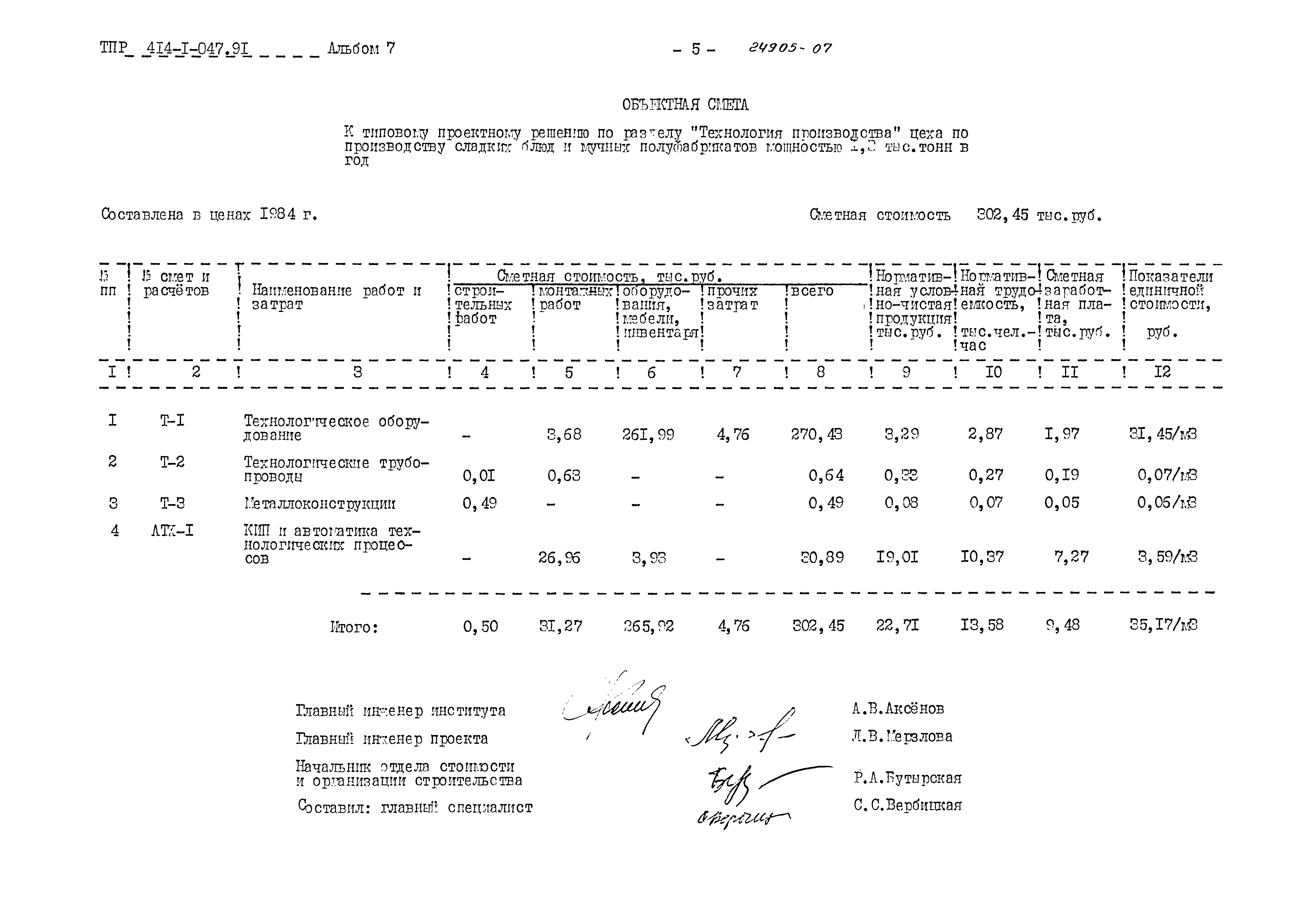 Типовые проектные решения 414-1-047.91