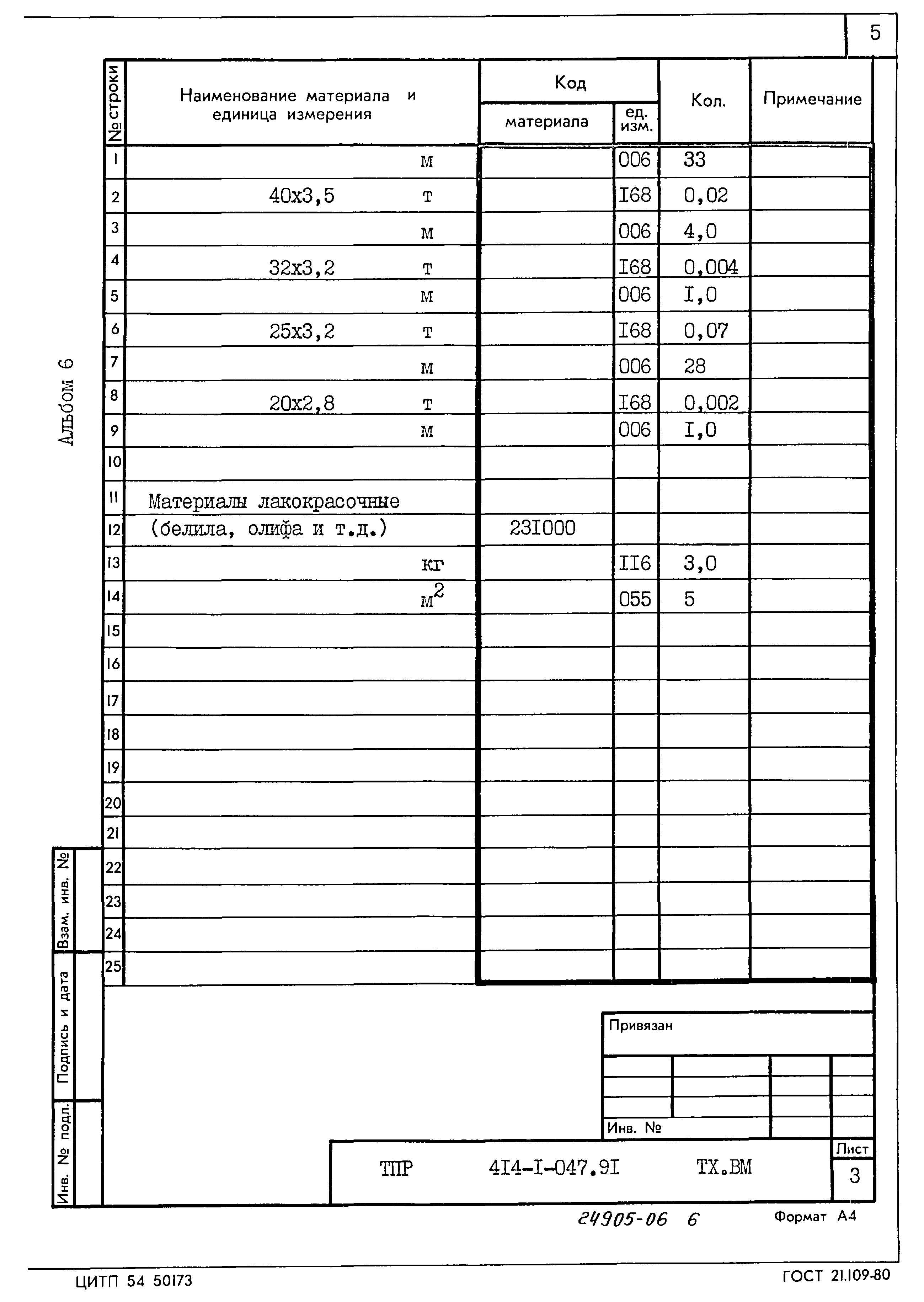 Типовые проектные решения 414-1-047.91