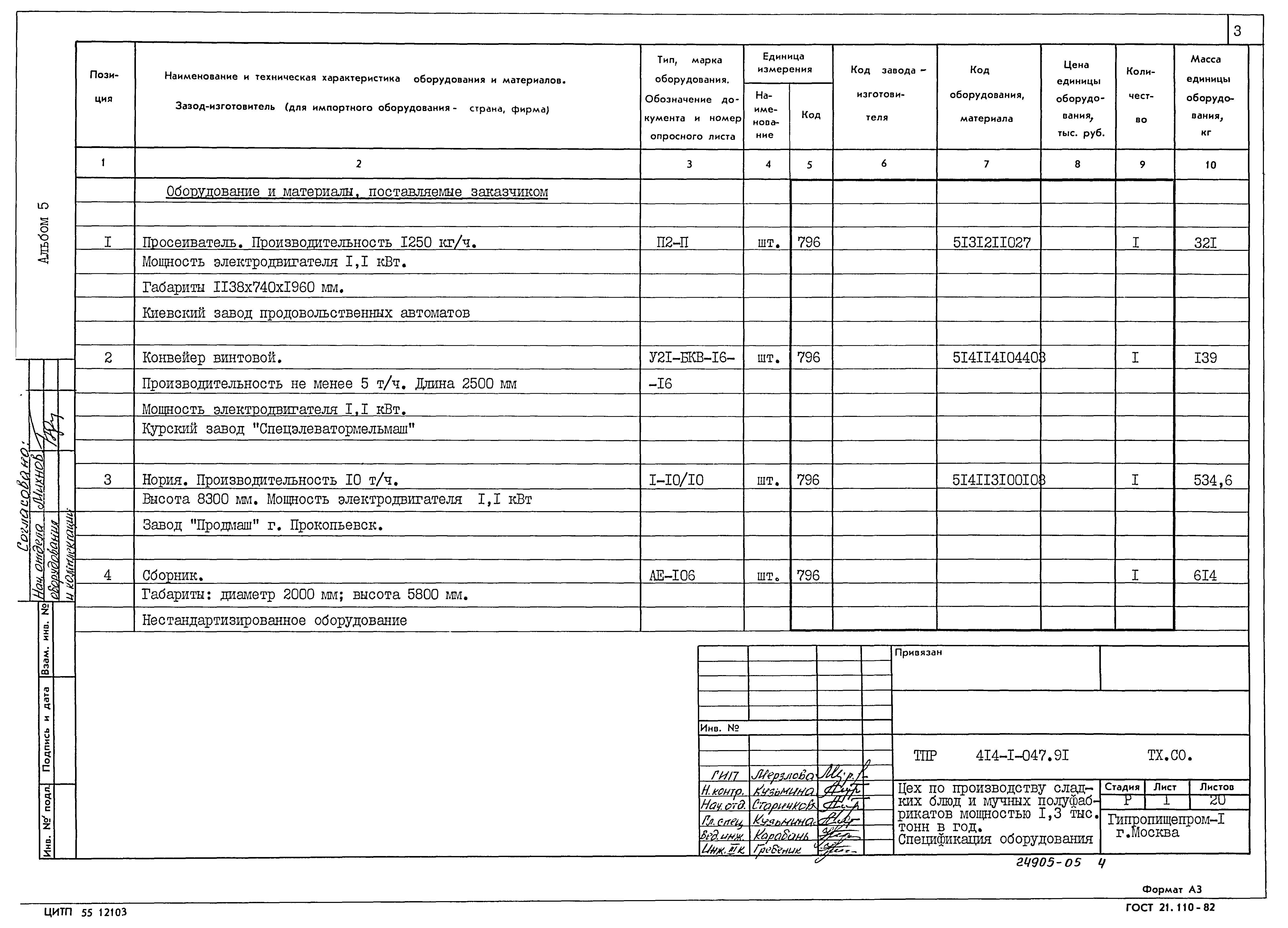 Типовые проектные решения 414-1-047.91