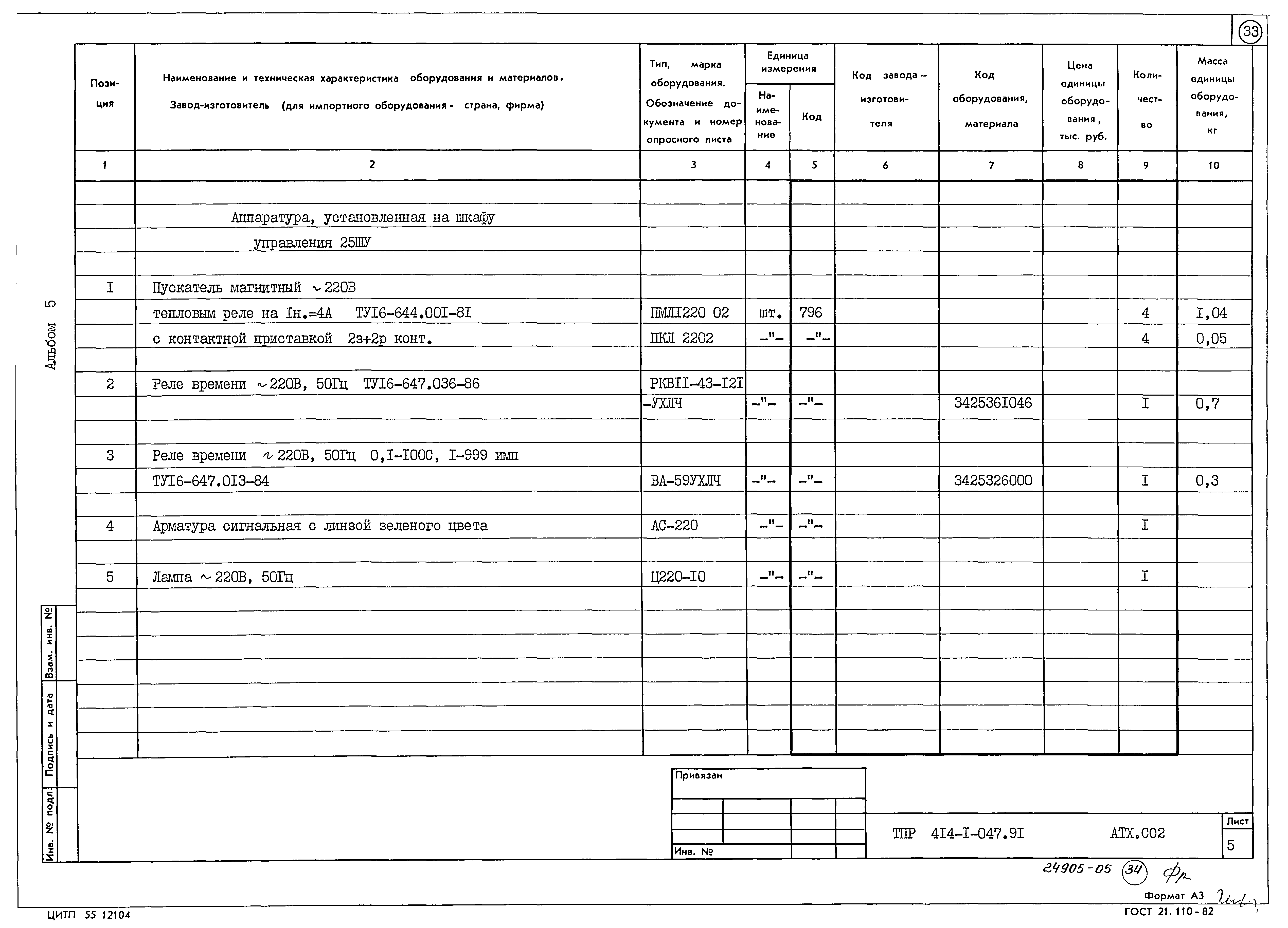 Типовые проектные решения 414-1-047.91