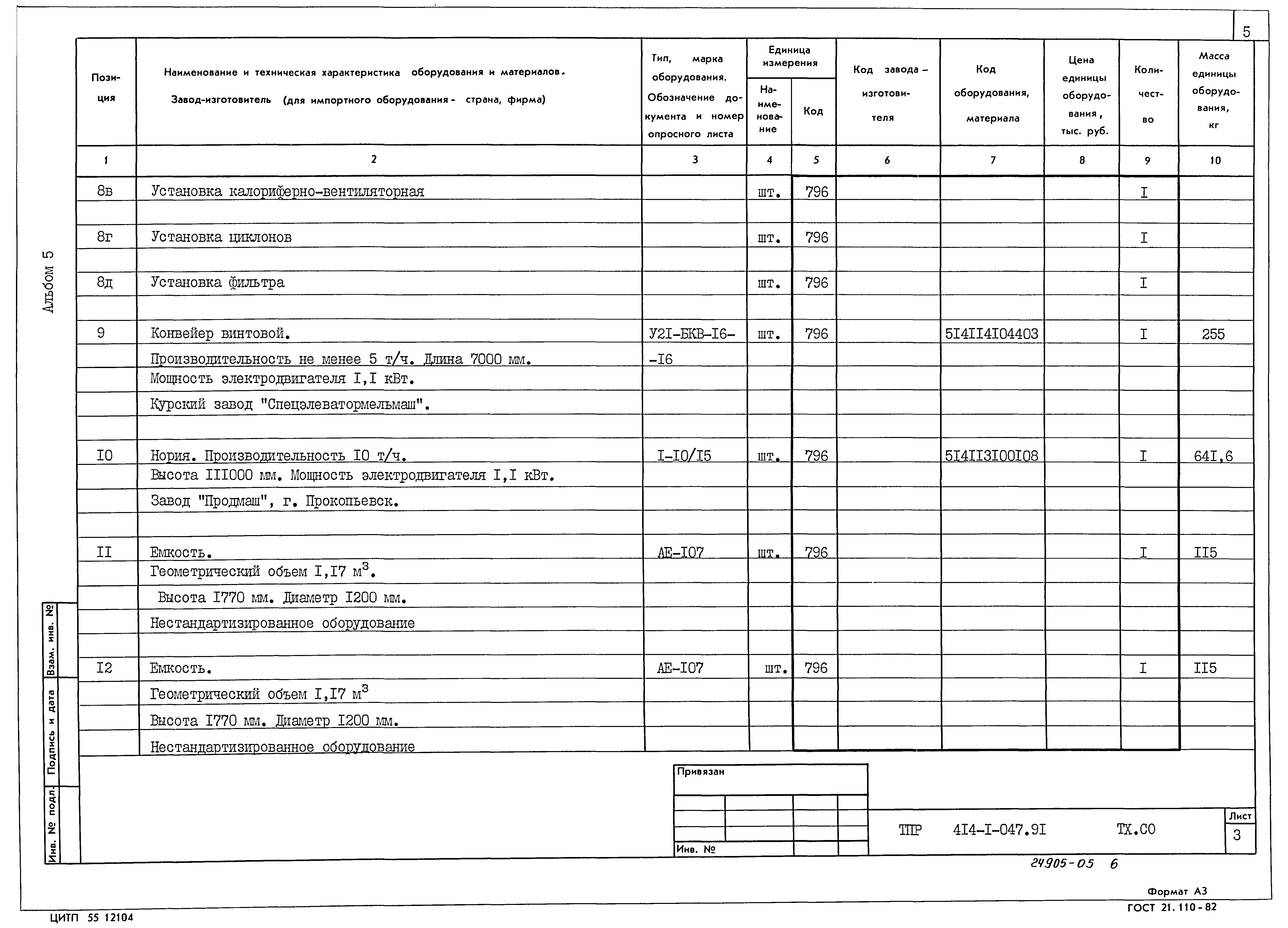 Типовые проектные решения 414-1-047.91