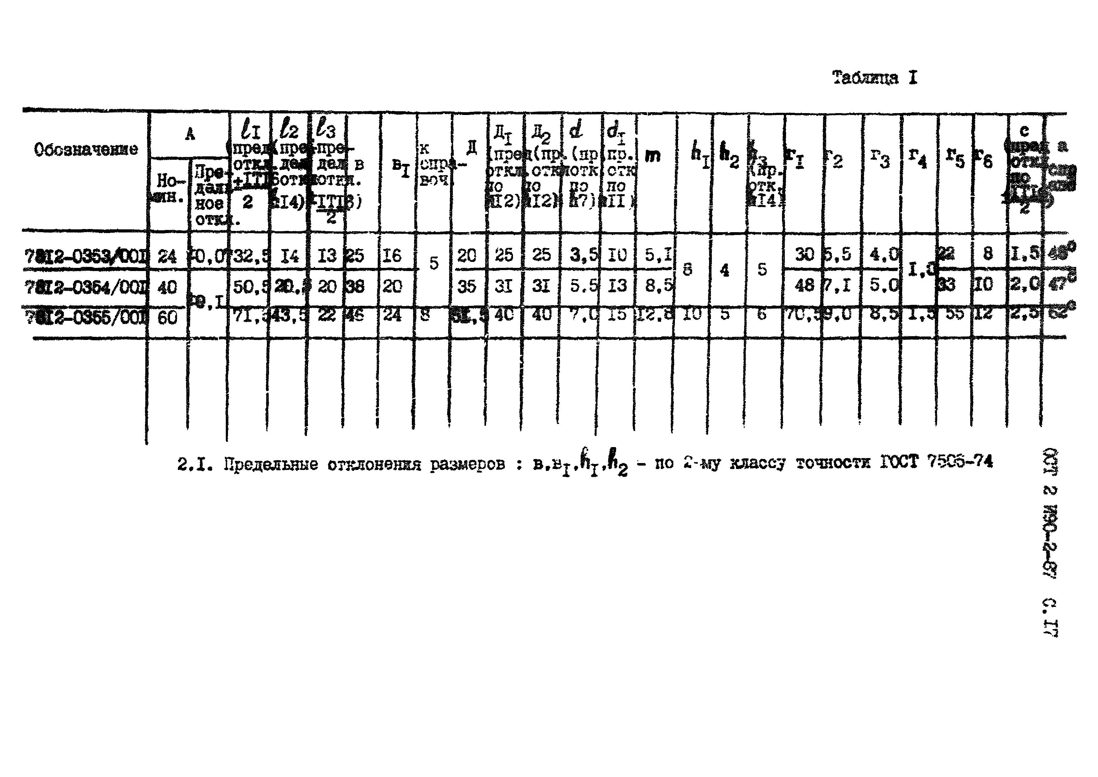 ОСТ 2 И90-2-87