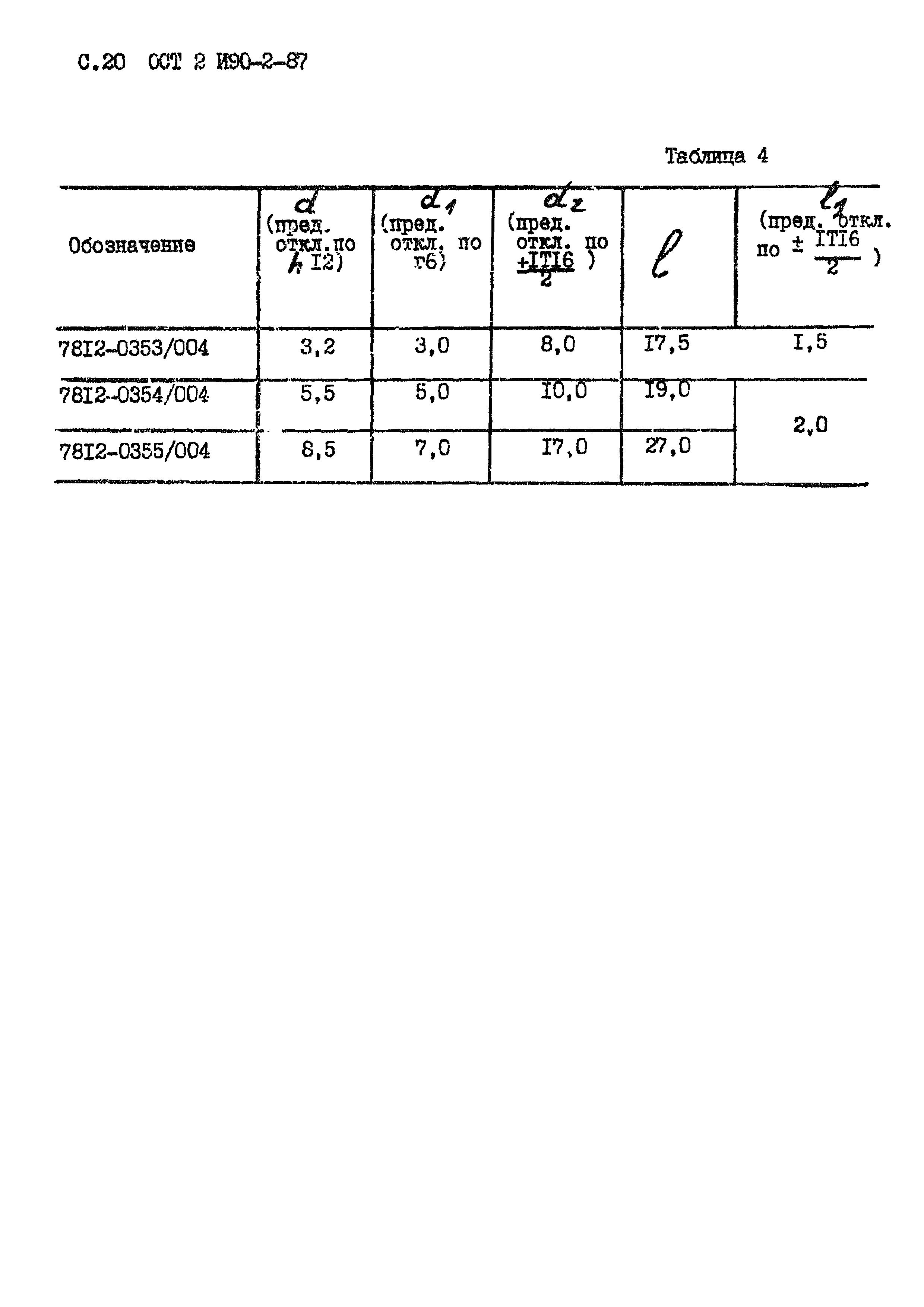 ОСТ 2 И90-2-87