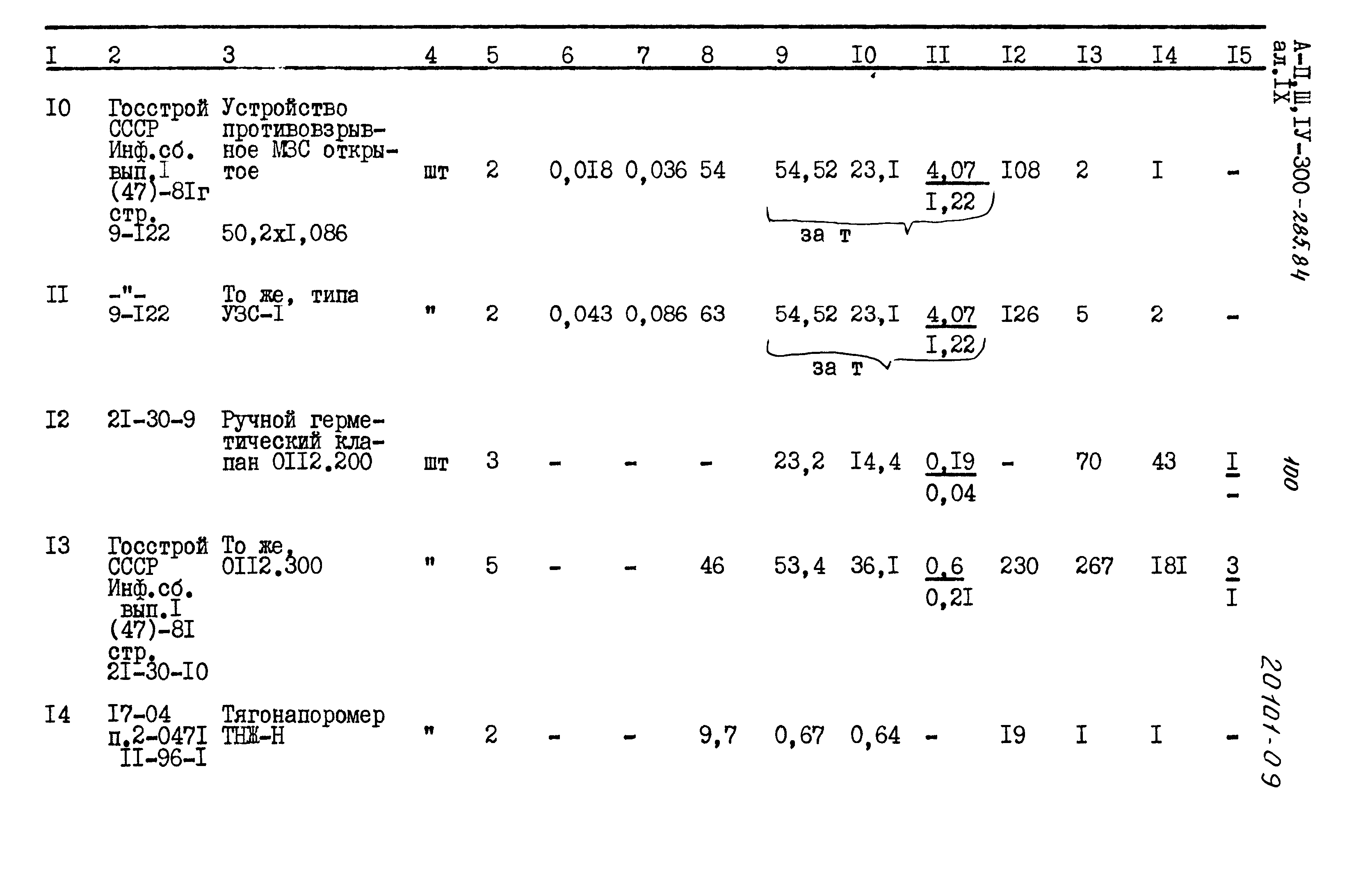 Типовой проект А-II,III,IV-300-285.84