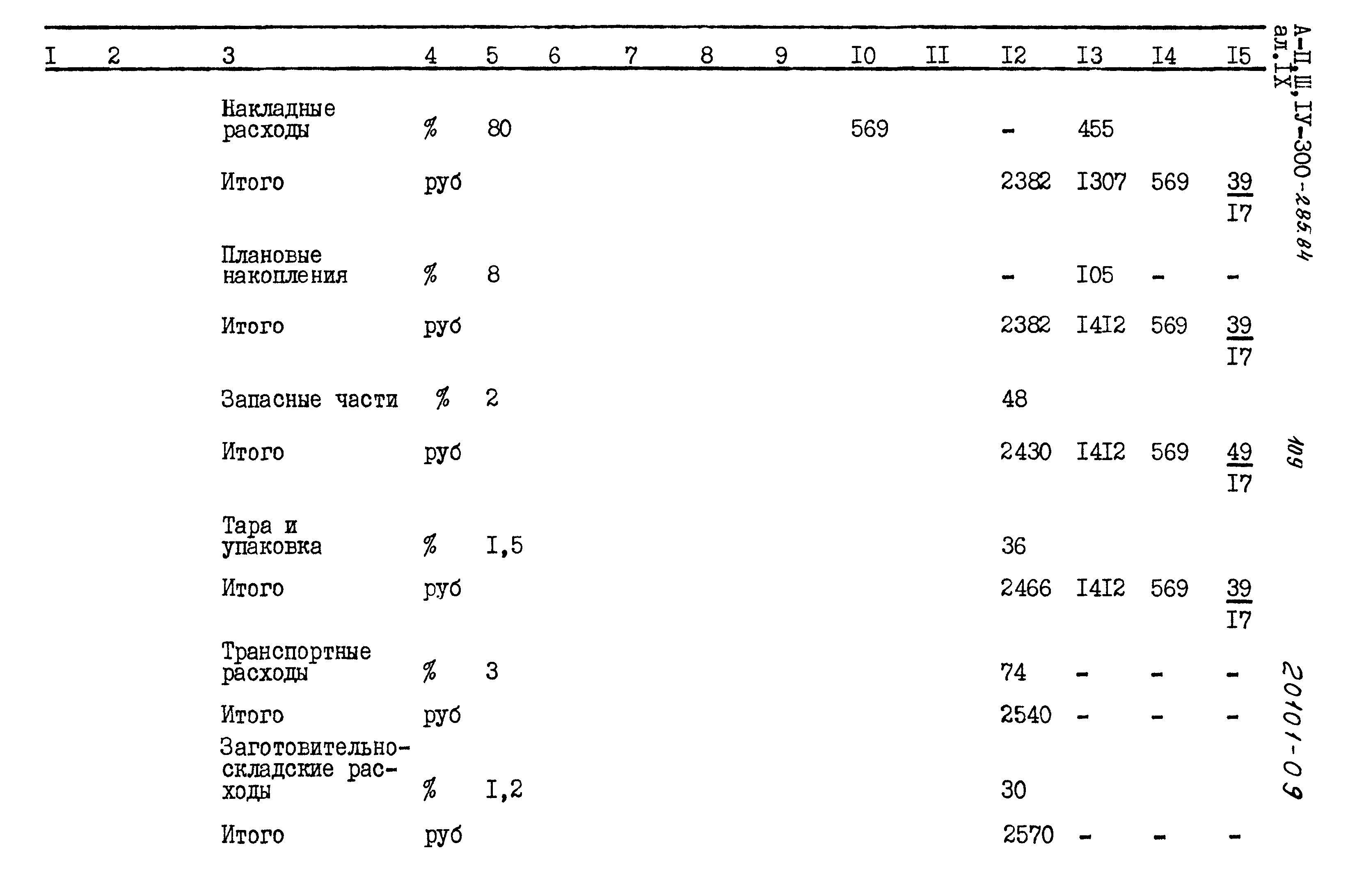 Типовой проект А-II,III,IV-300-285.84
