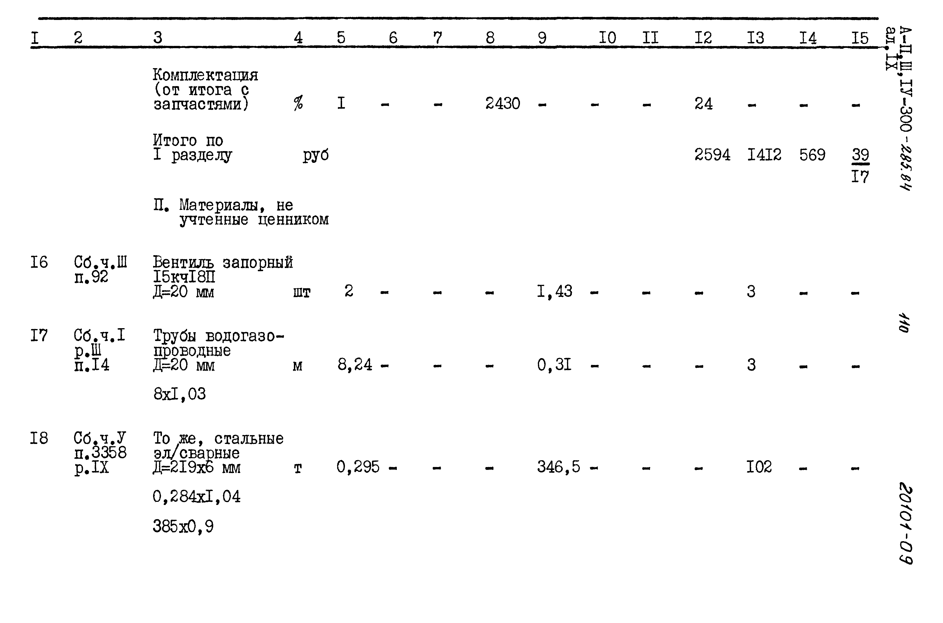 Типовой проект А-II,III,IV-300-285.84