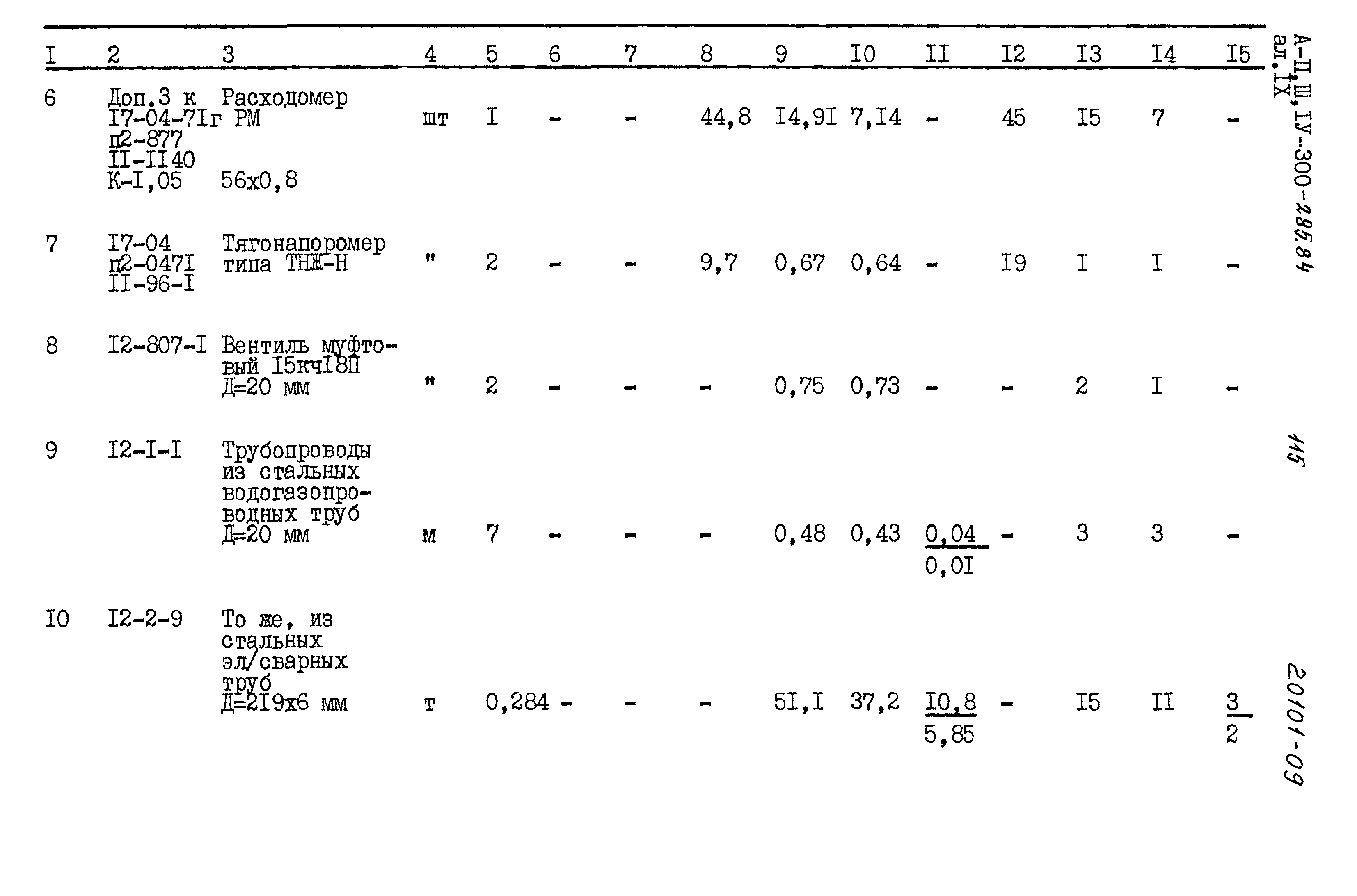Типовой проект А-II,III,IV-300-285.84