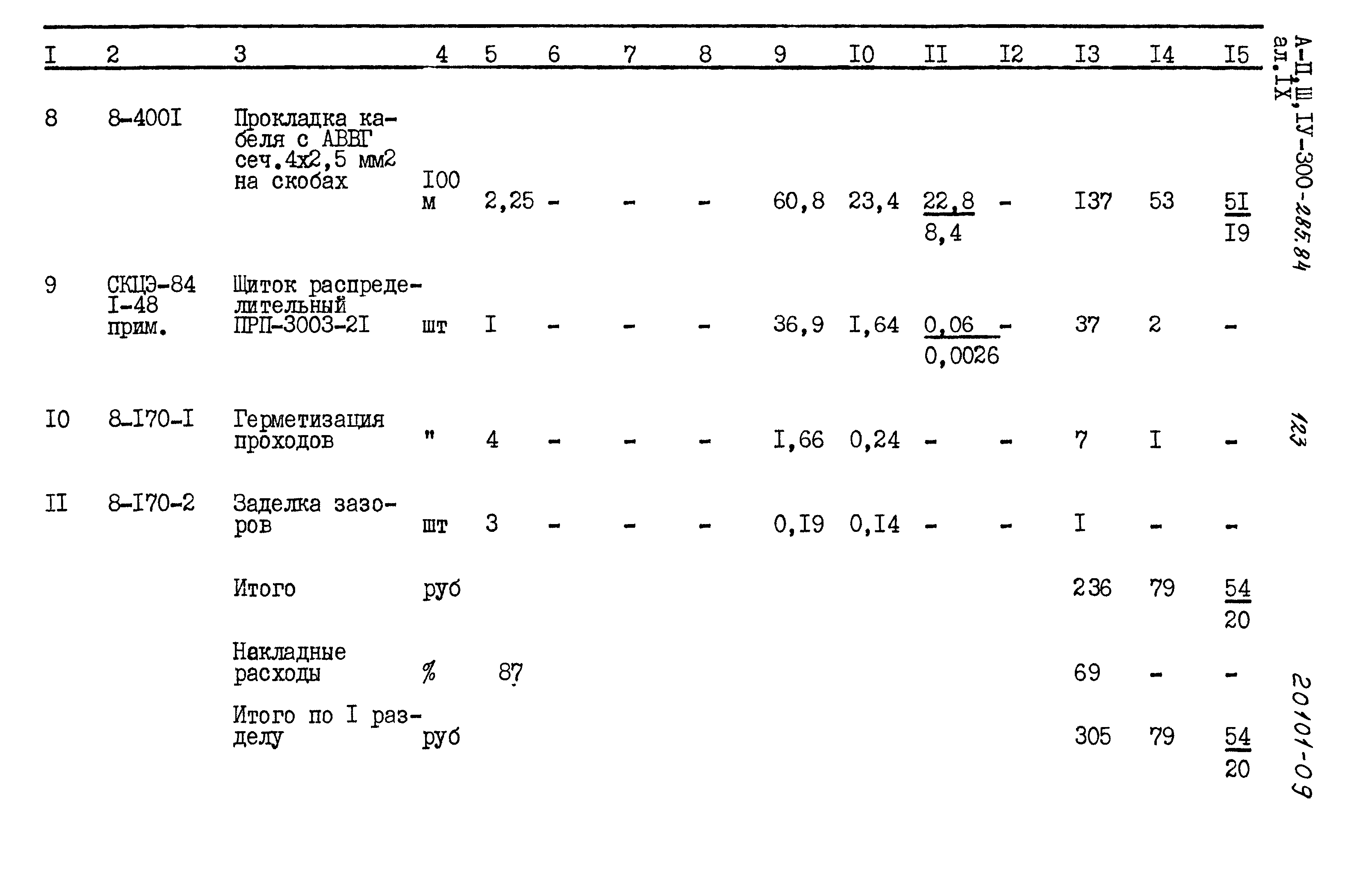 Типовой проект А-II,III,IV-300-285.84