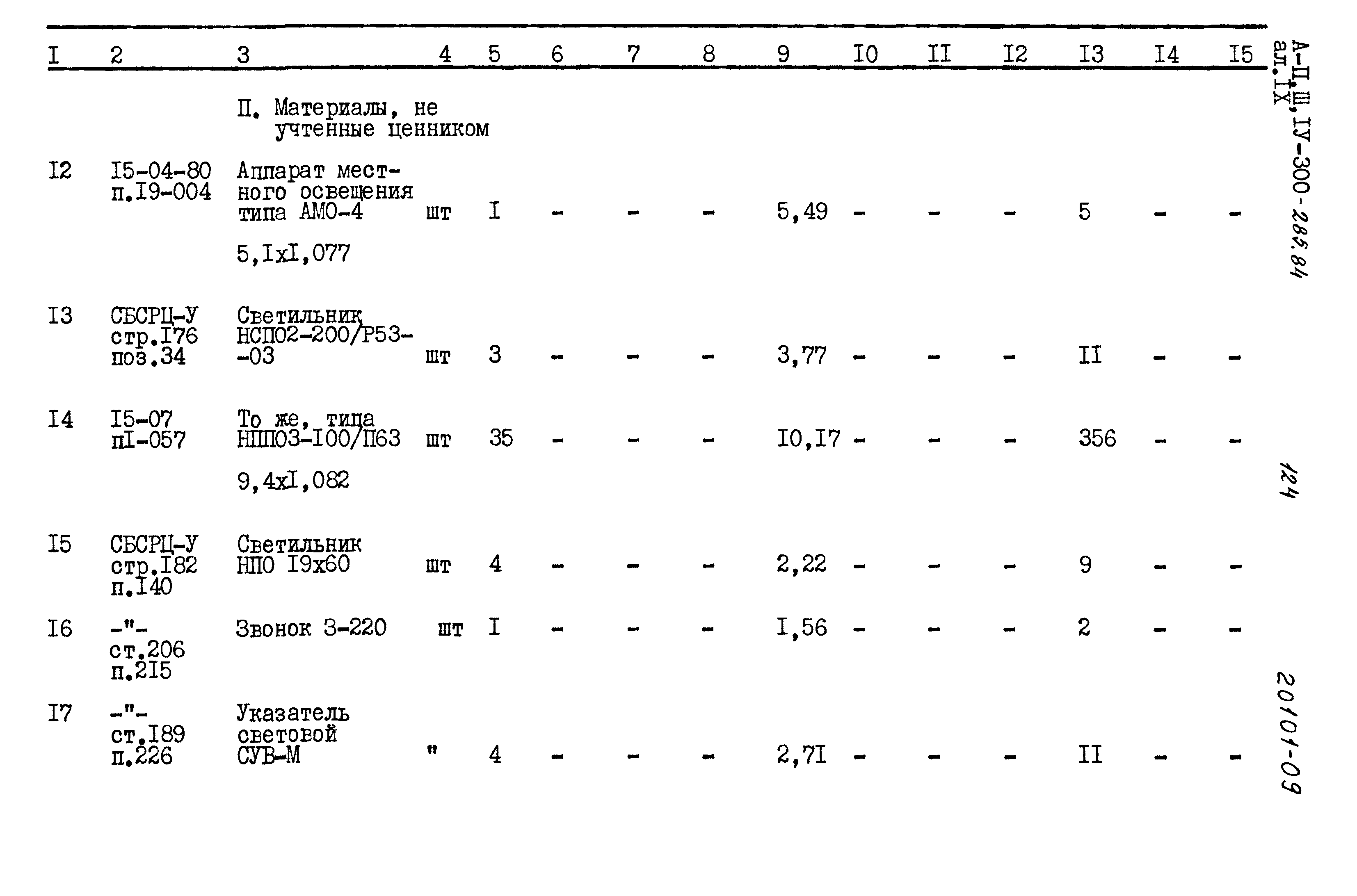 Типовой проект А-II,III,IV-300-285.84