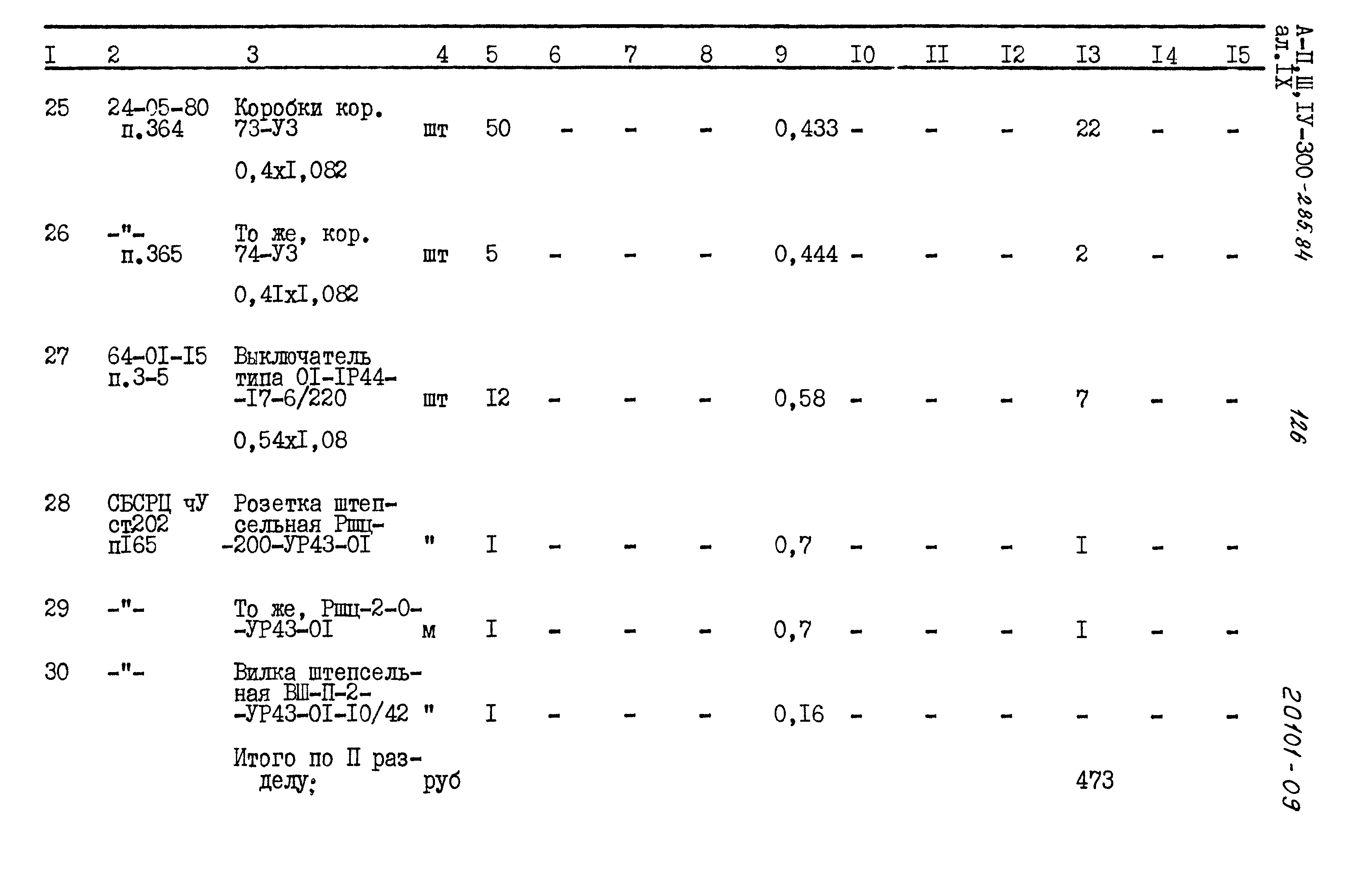 Типовой проект А-II,III,IV-300-285.84