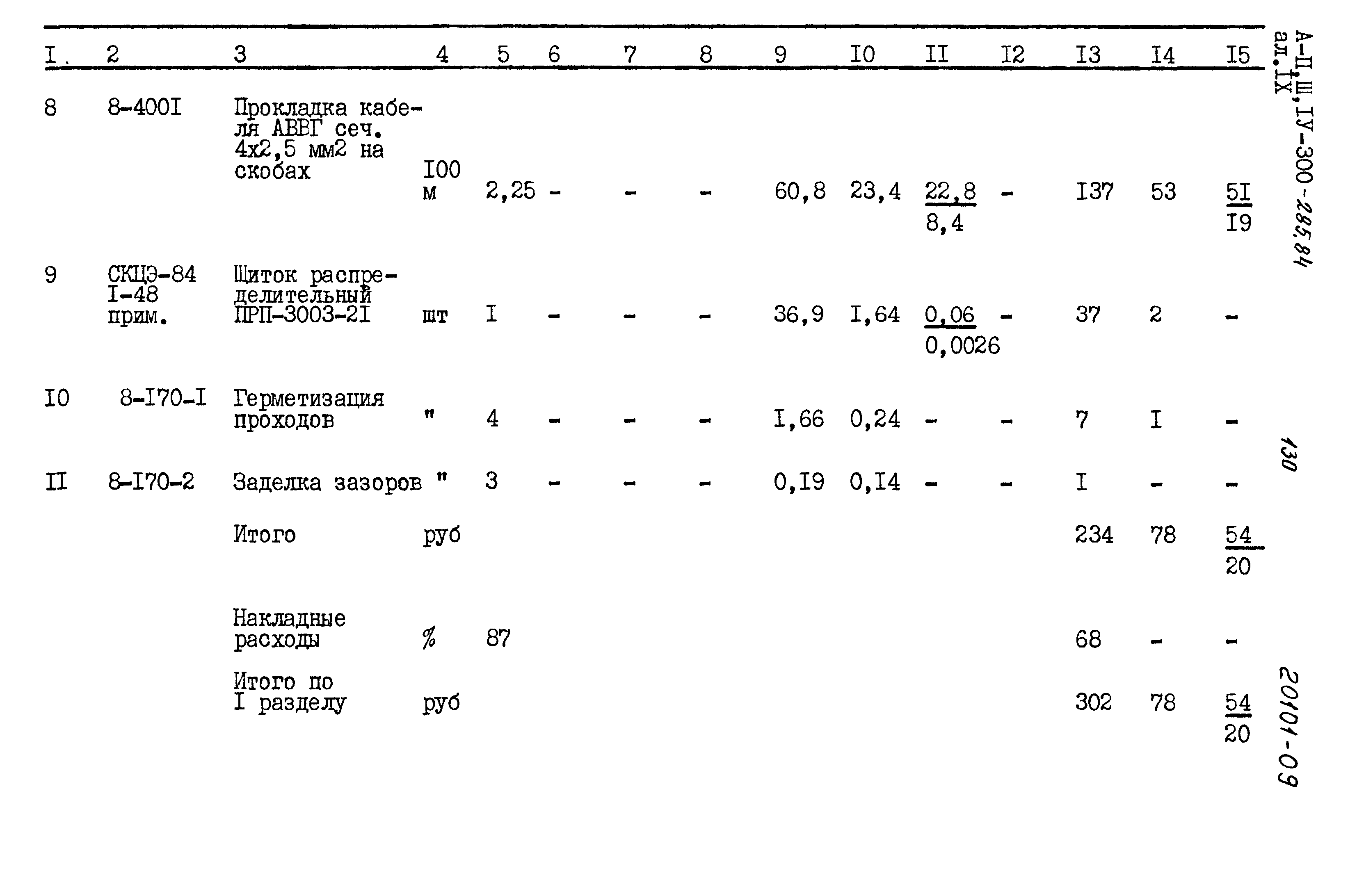 Типовой проект А-II,III,IV-300-285.84