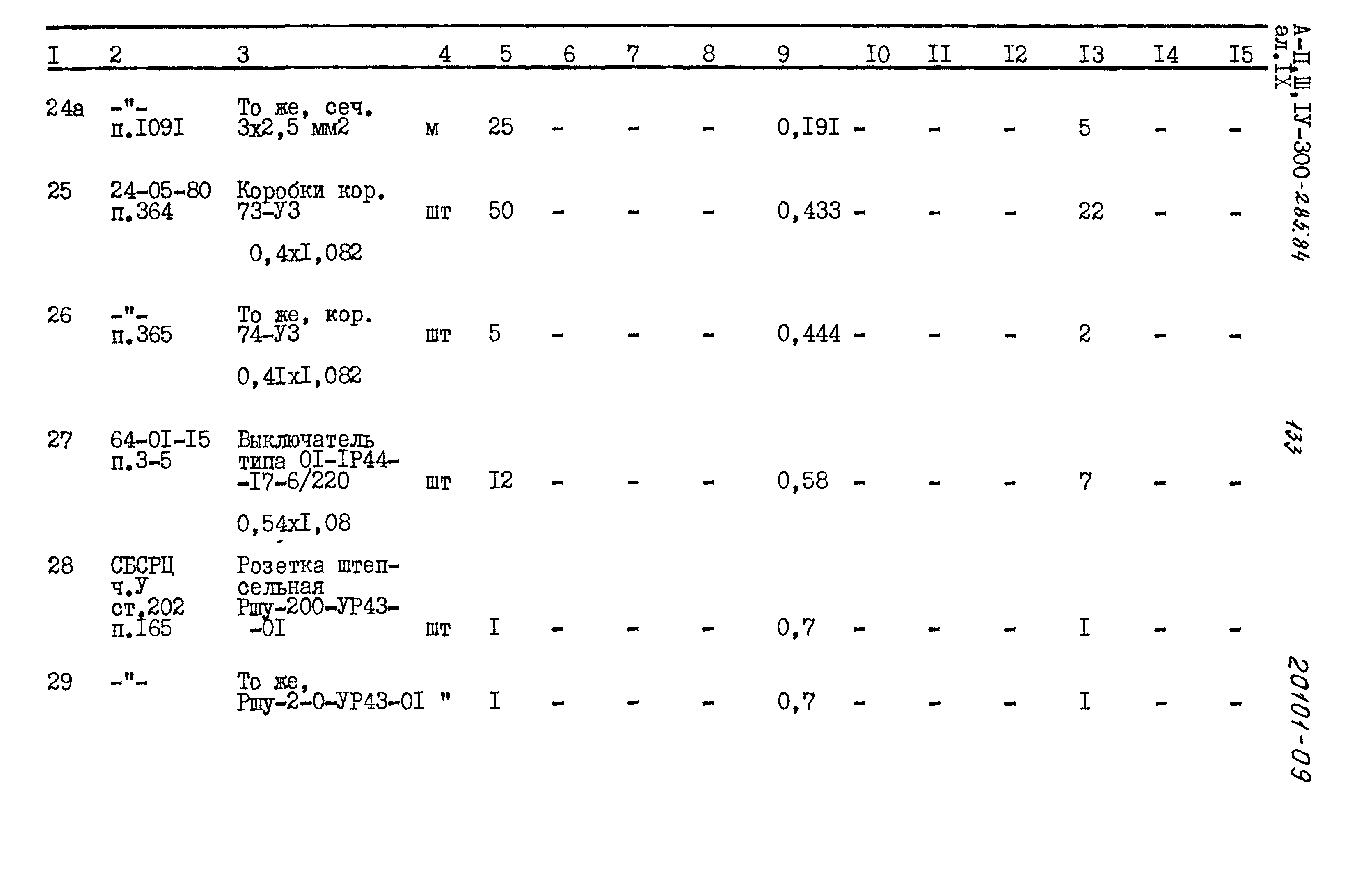 Типовой проект А-II,III,IV-300-285.84