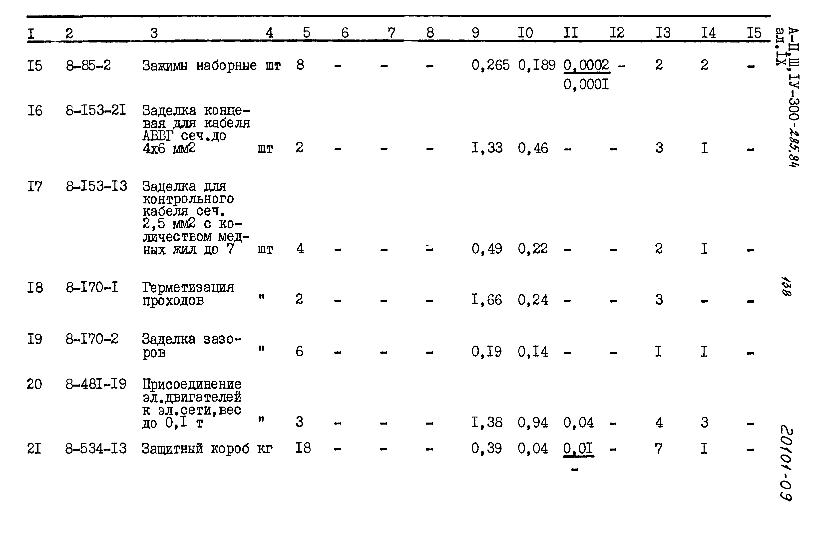 Типовой проект А-II,III,IV-300-285.84