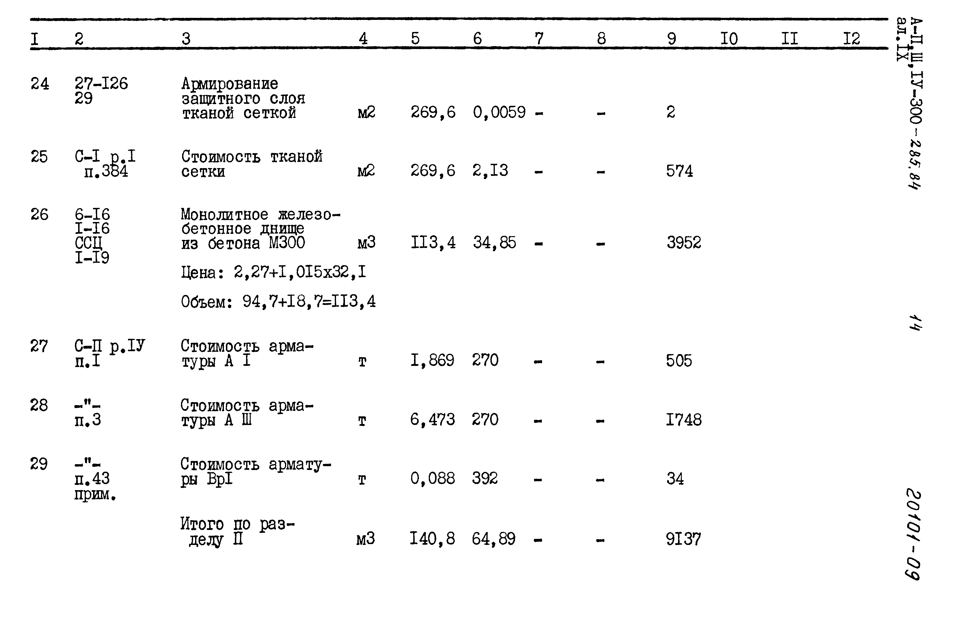 Типовой проект А-II,III,IV-300-285.84
