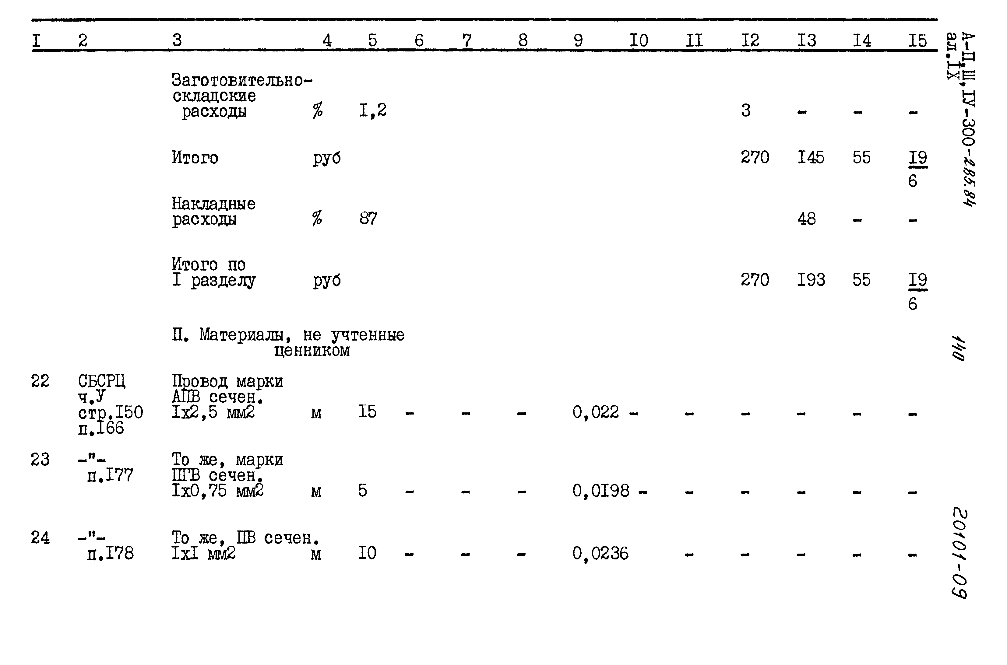 Типовой проект А-II,III,IV-300-285.84