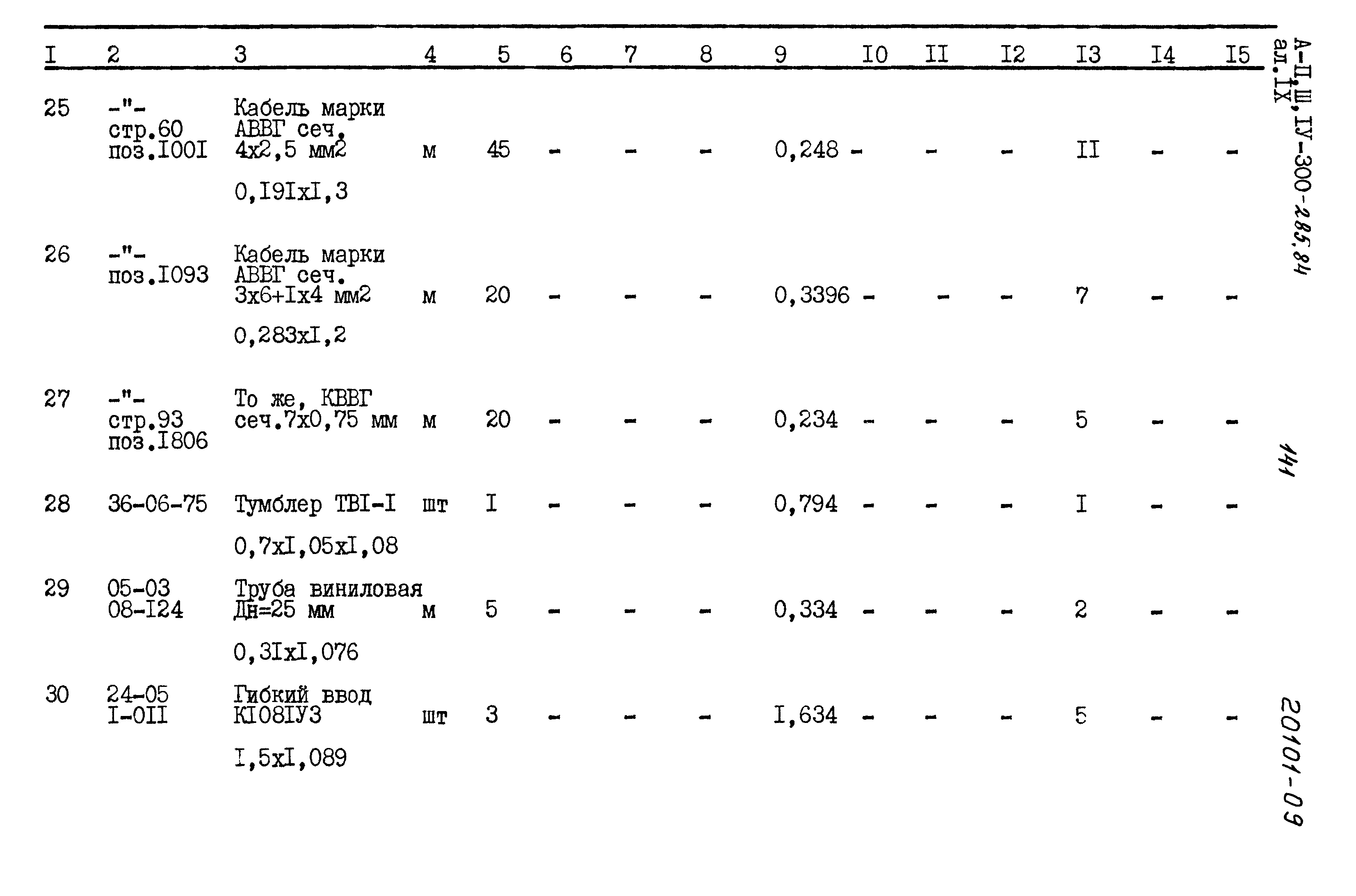 Типовой проект А-II,III,IV-300-285.84