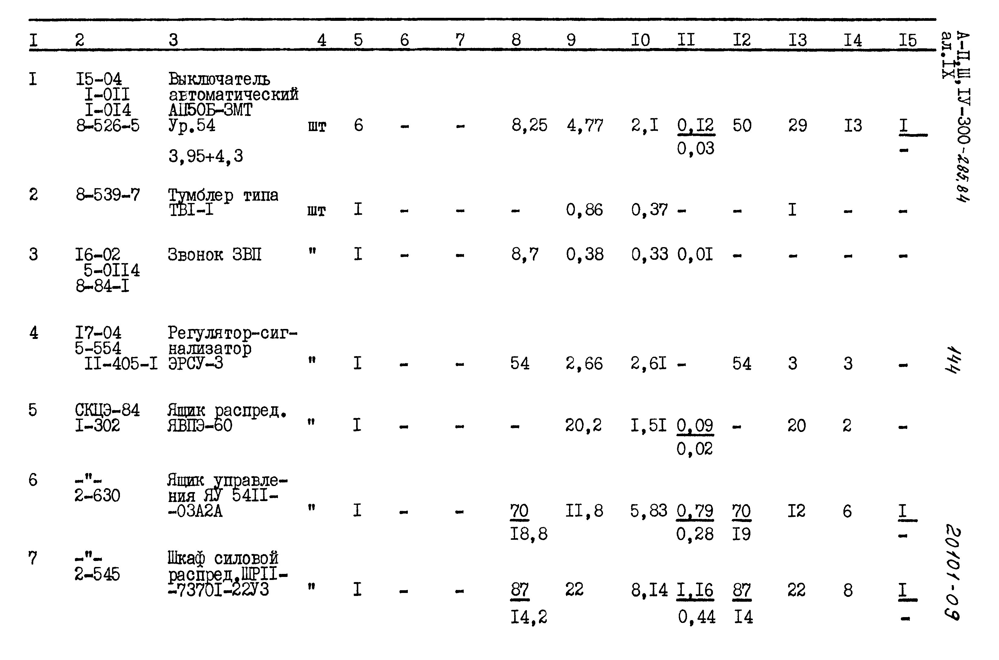 Типовой проект А-II,III,IV-300-285.84