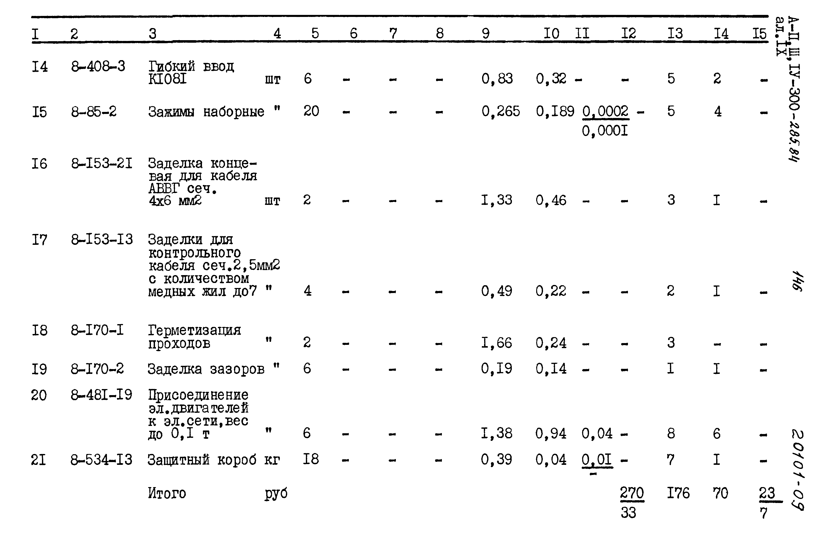Типовой проект А-II,III,IV-300-285.84