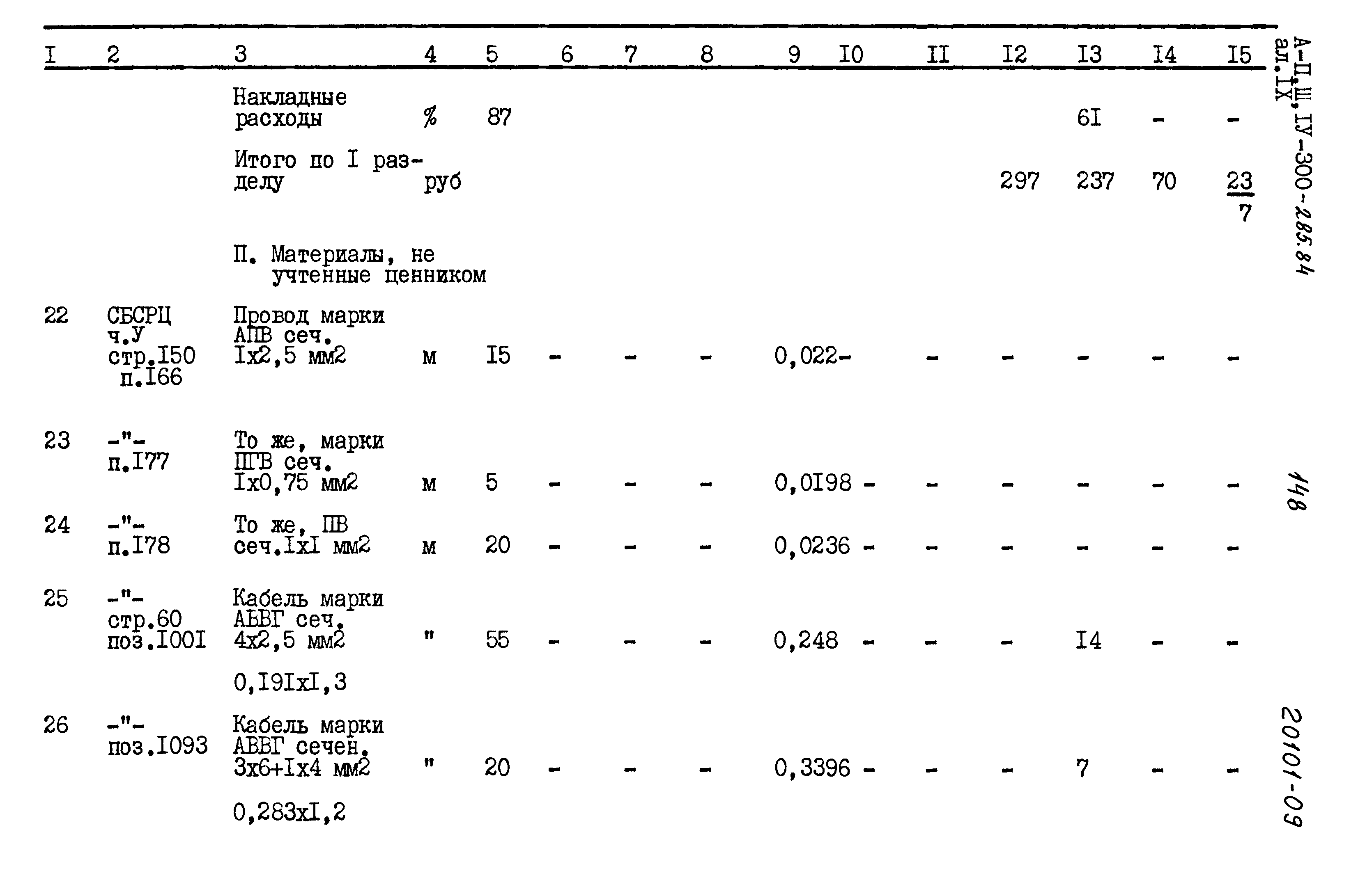 Типовой проект А-II,III,IV-300-285.84