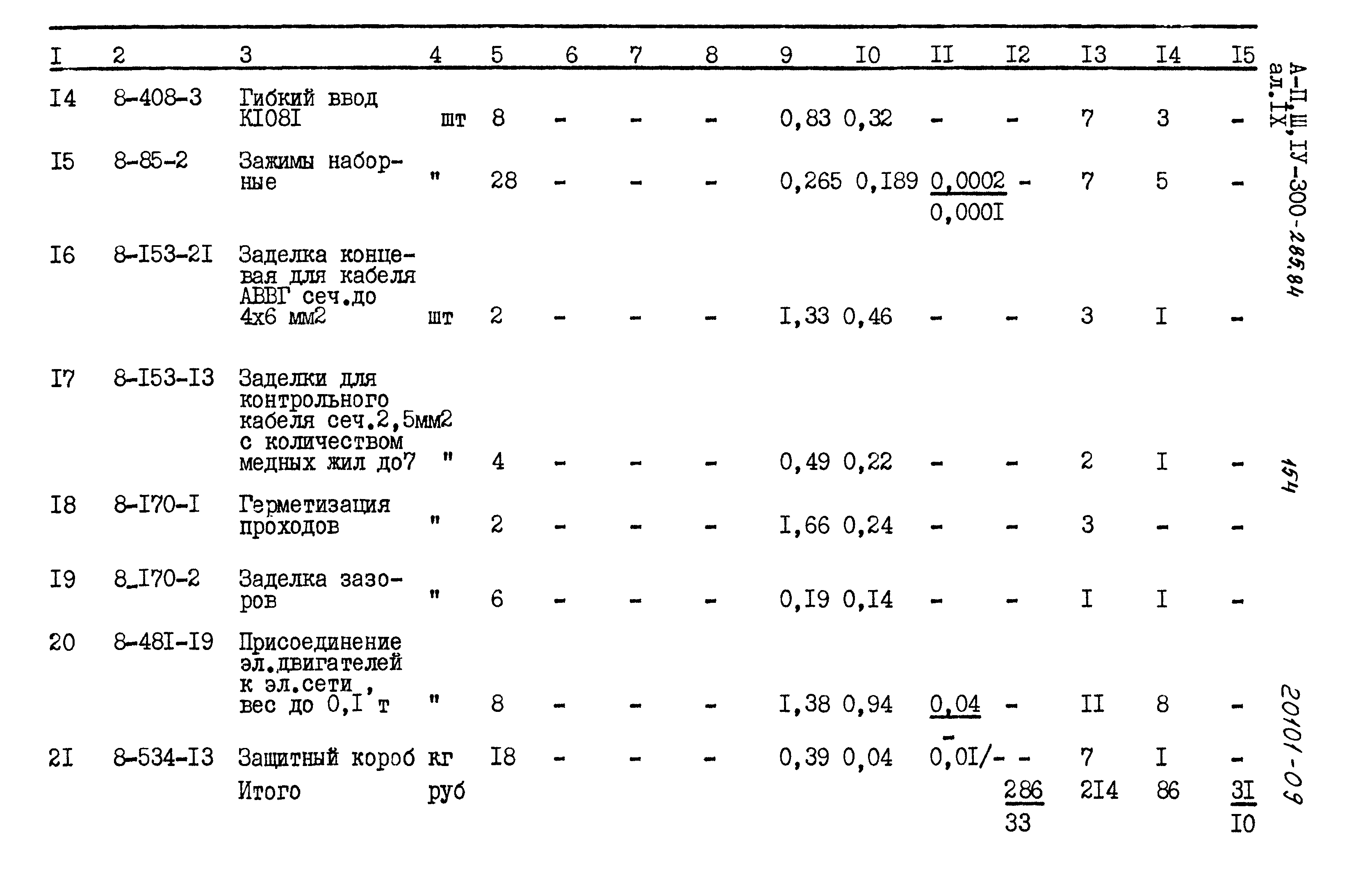 Типовой проект А-II,III,IV-300-285.84