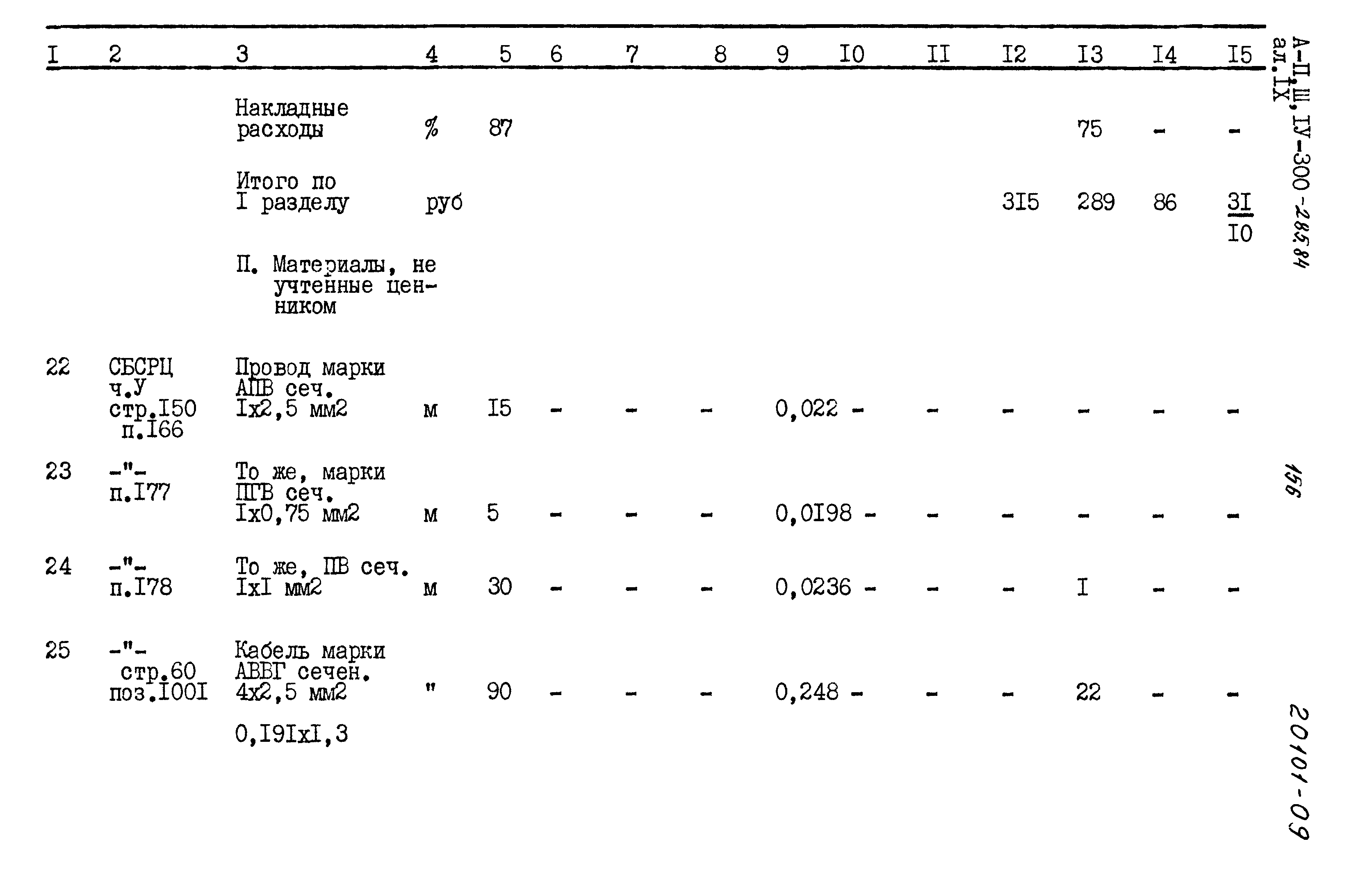 Типовой проект А-II,III,IV-300-285.84