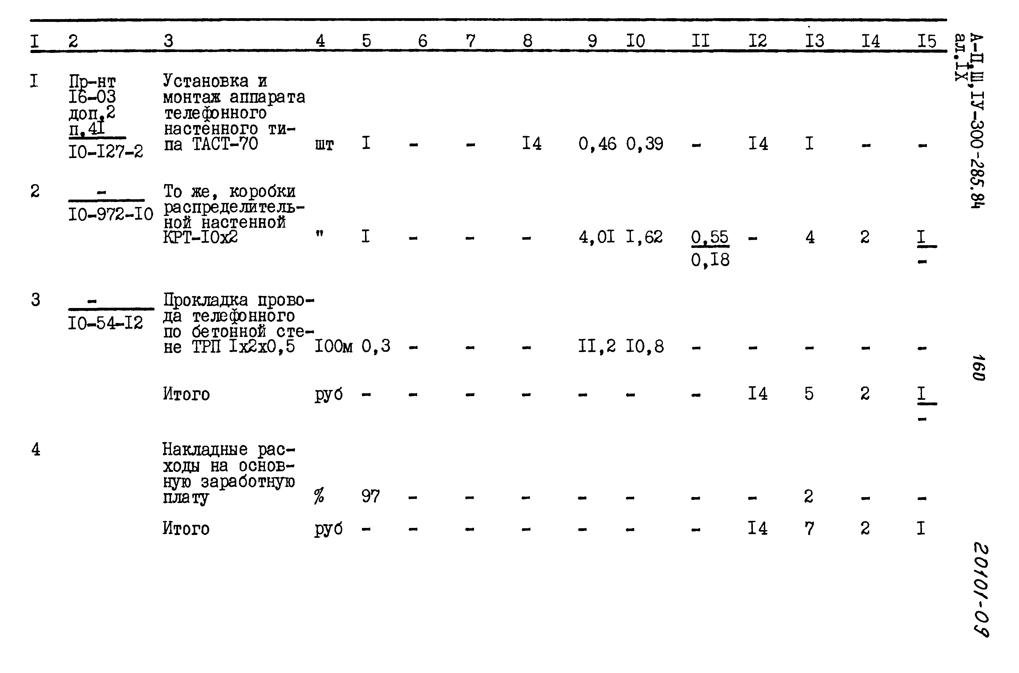 Типовой проект А-II,III,IV-300-285.84