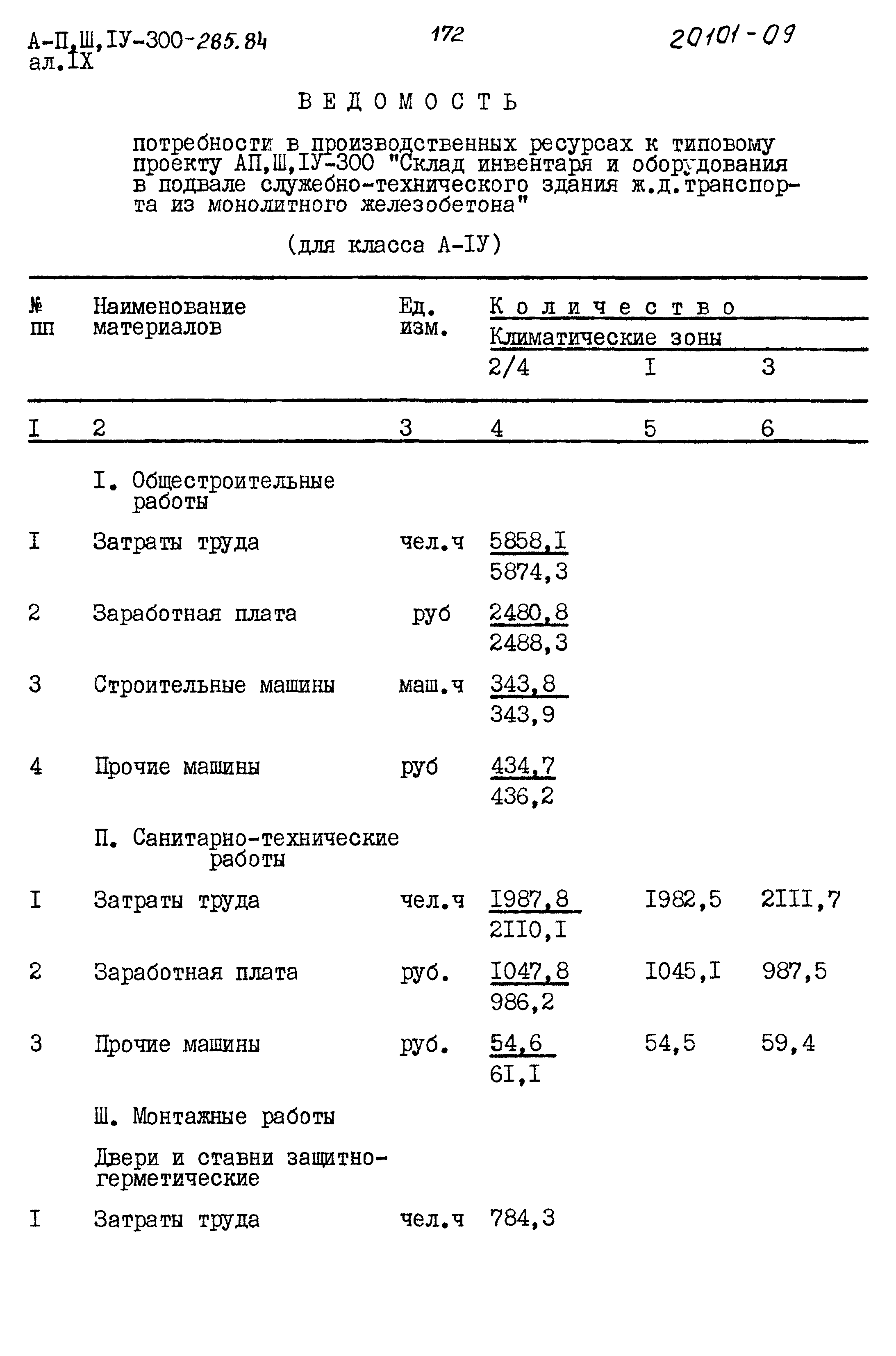 Типовой проект А-II,III,IV-300-285.84