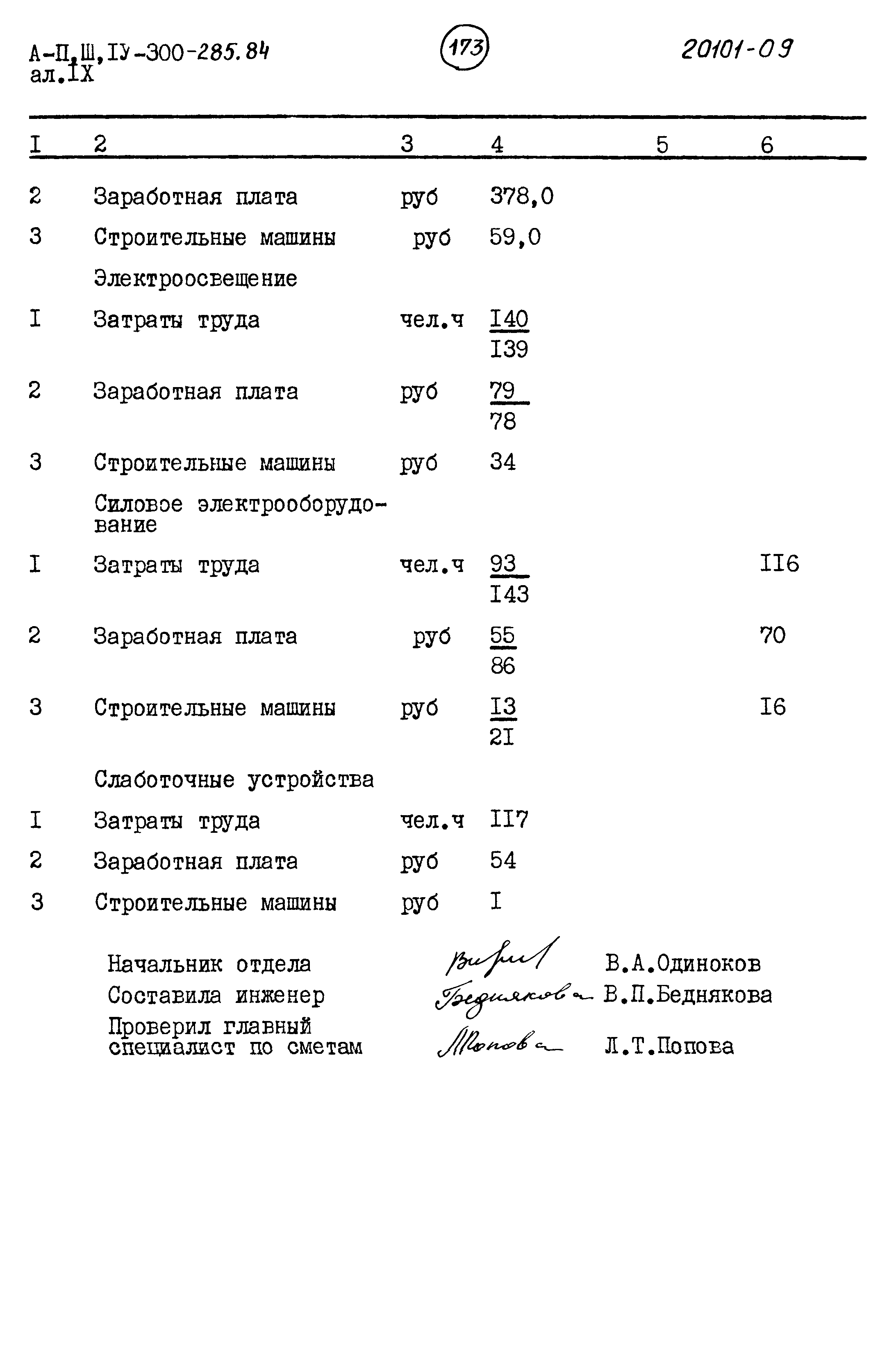 Типовой проект А-II,III,IV-300-285.84