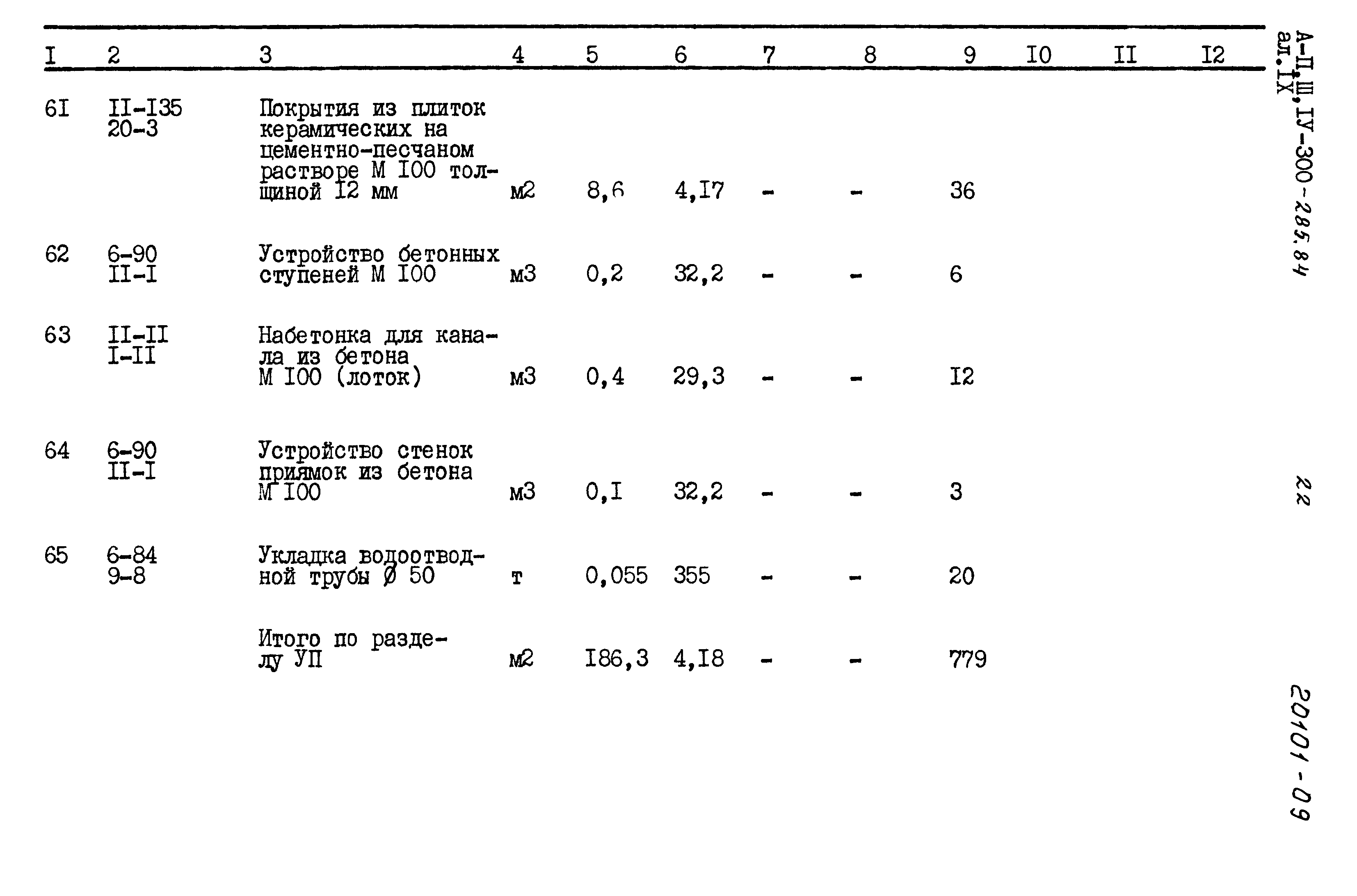Типовой проект А-II,III,IV-300-285.84