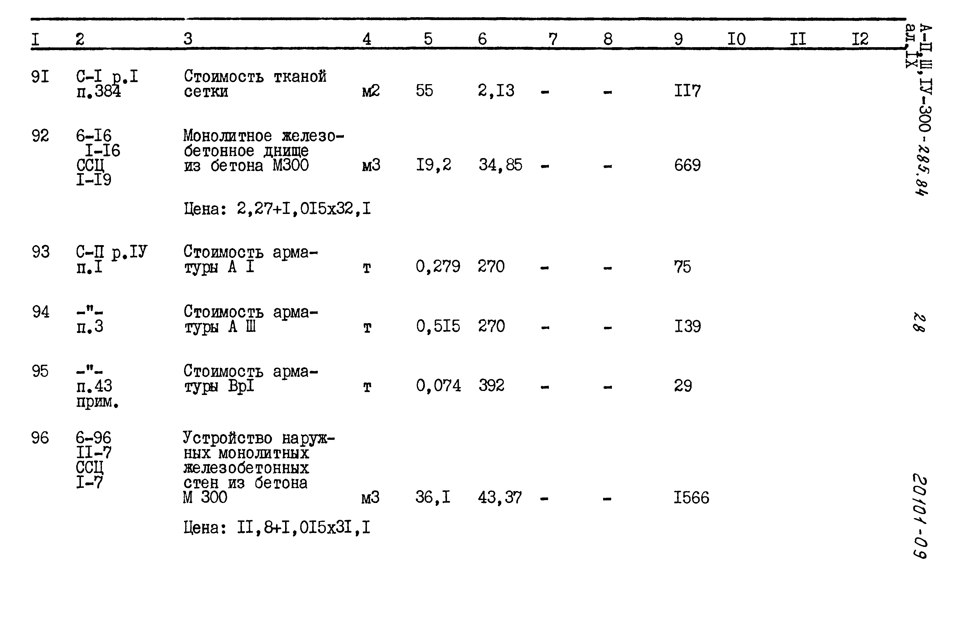Типовой проект А-II,III,IV-300-285.84